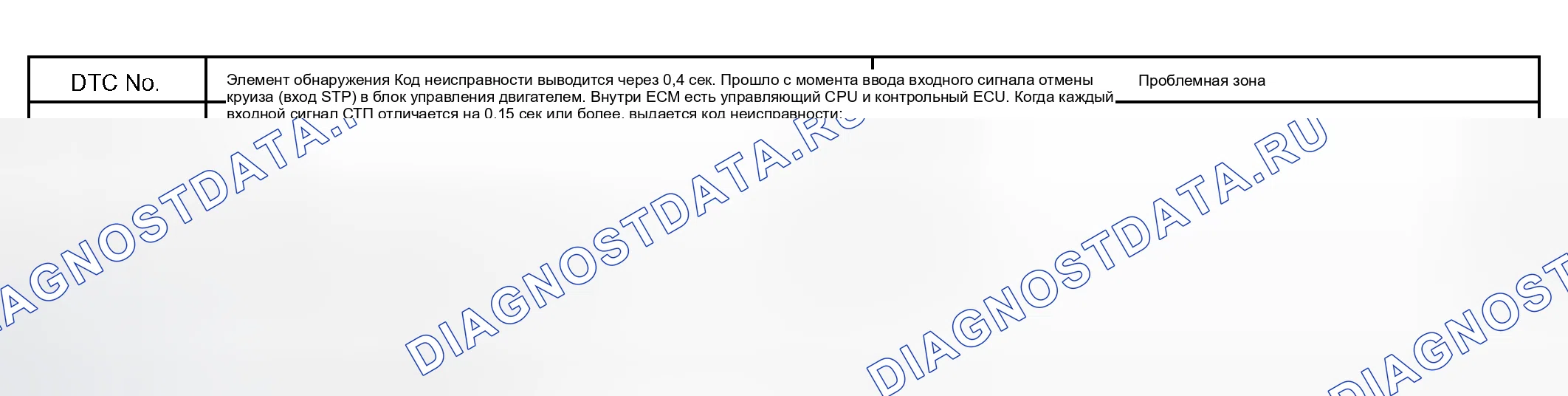 Рис. 187: ОПИСАНИЕ СХЕМЫ. Lexus RX II