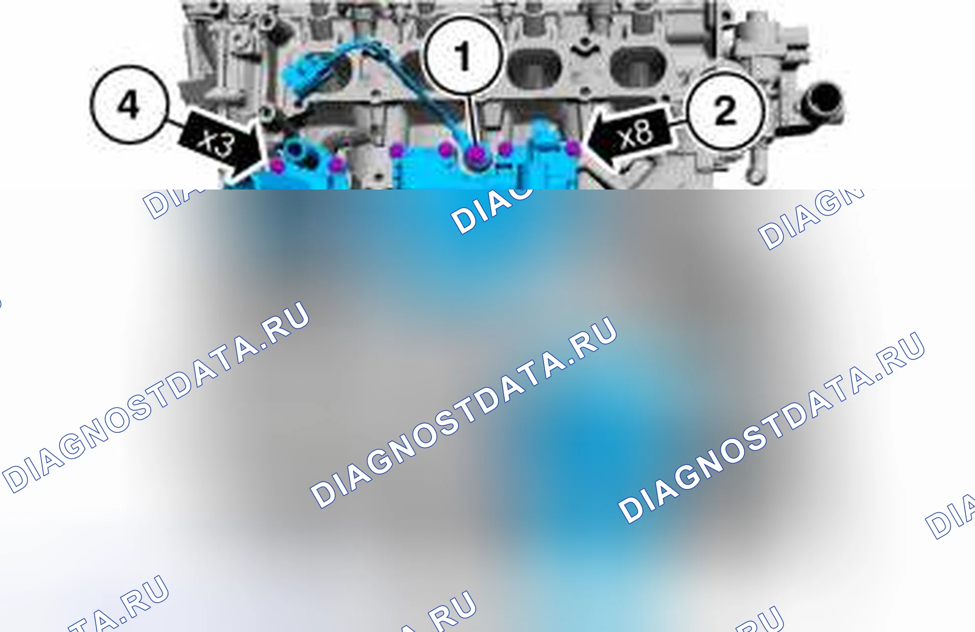 Рис. 587: УСТАНОВКА. Volvo V70 III