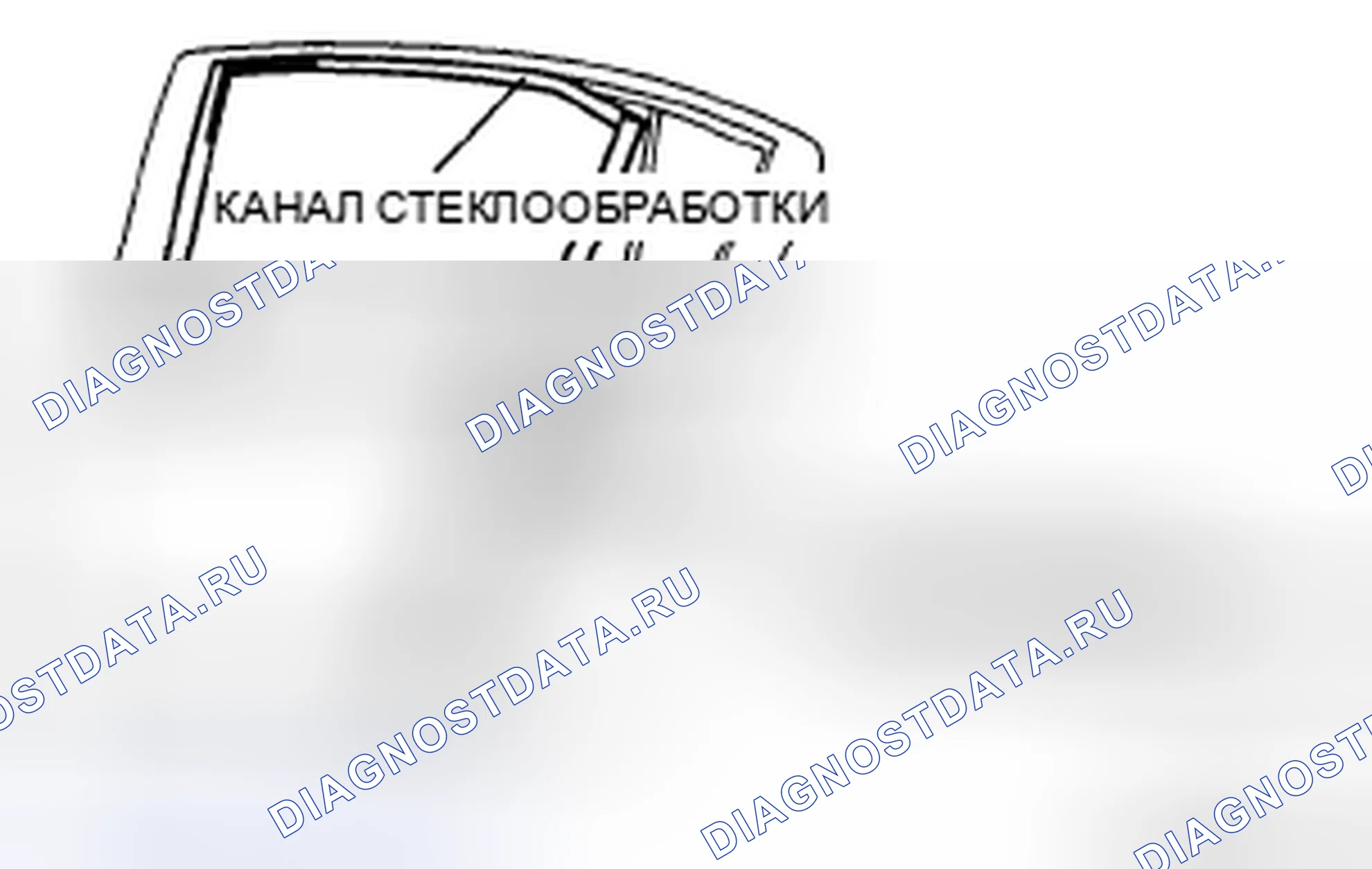 Рис. 6. Honda CR-V IV