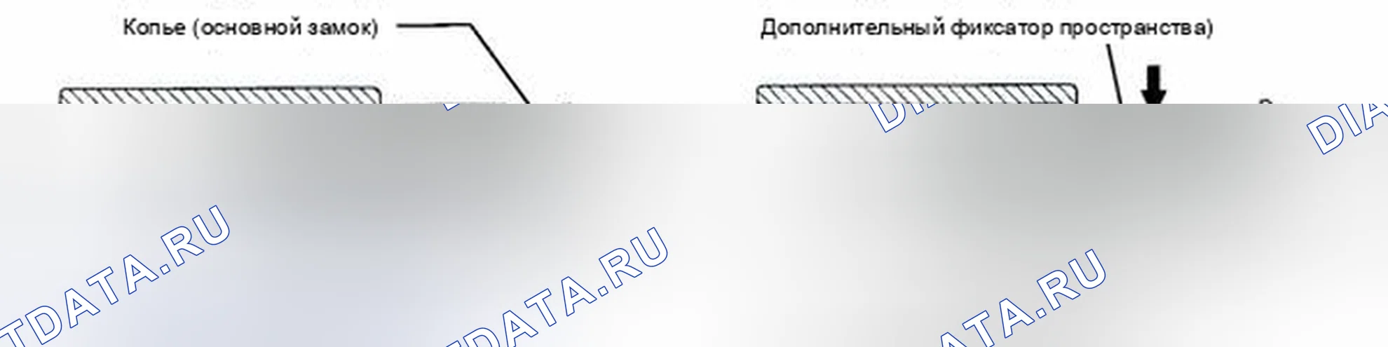 Рис. 153. Toyota Prius C I