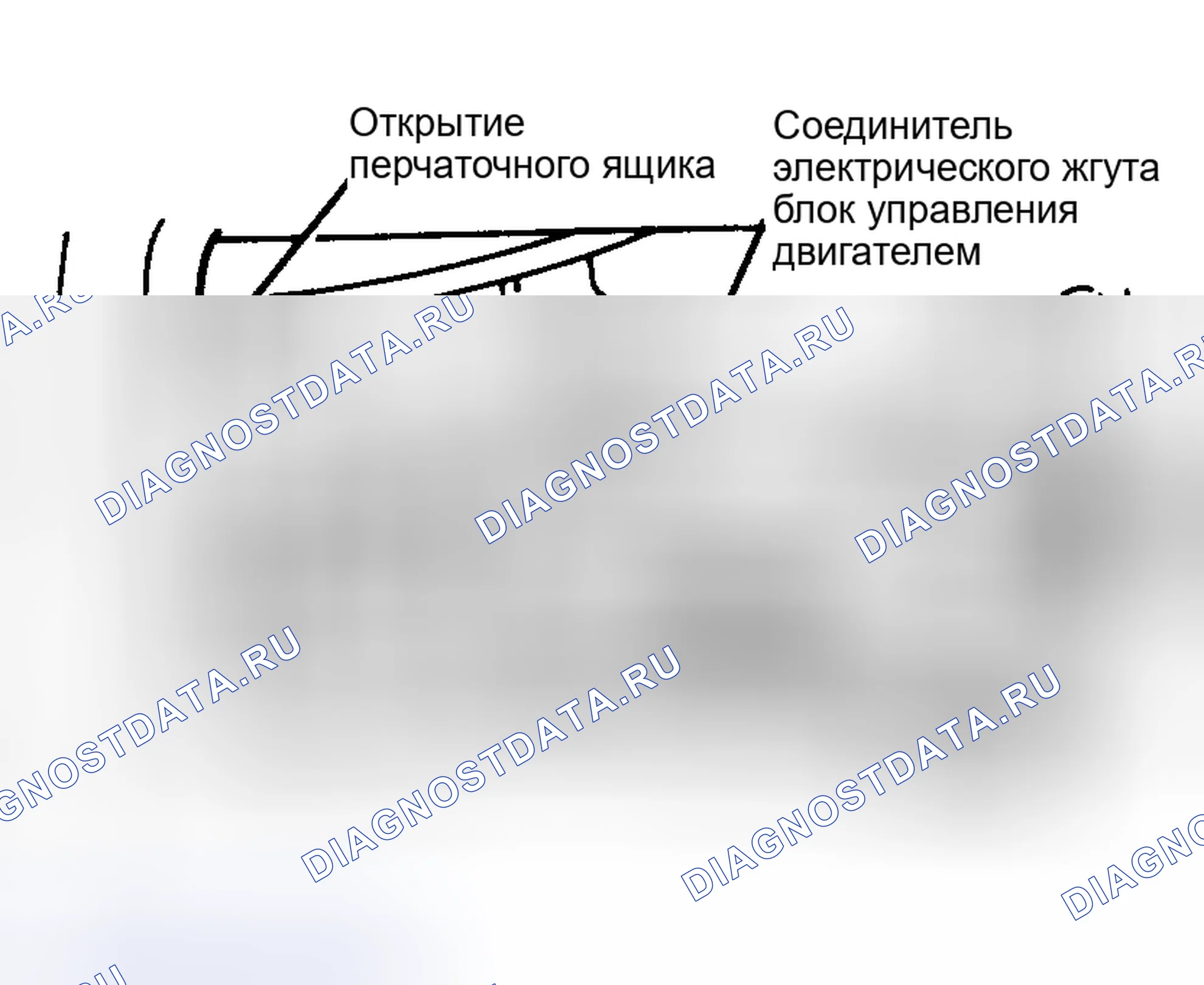 Рис. 11: СОЕДИНИТЕЛЬ ЖГУТА блок управления двигателем. Nissan Quest I
