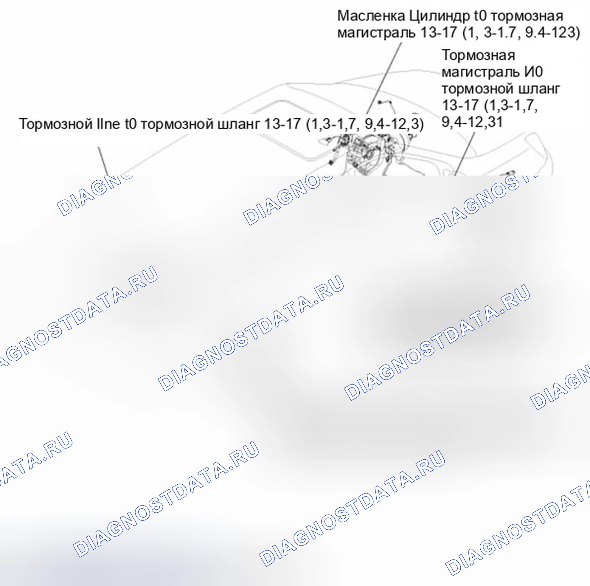 Рис. 12: Компонент. Kia Sedona II рестайлинг