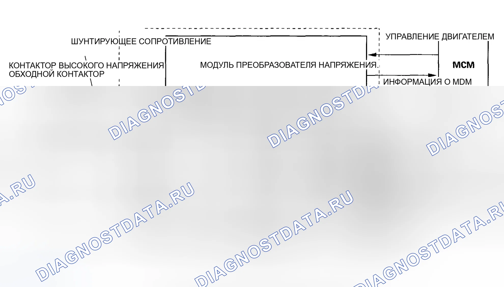 Рис. 390: MDM (Модуль привода двигателя). Honda Insight ZE1