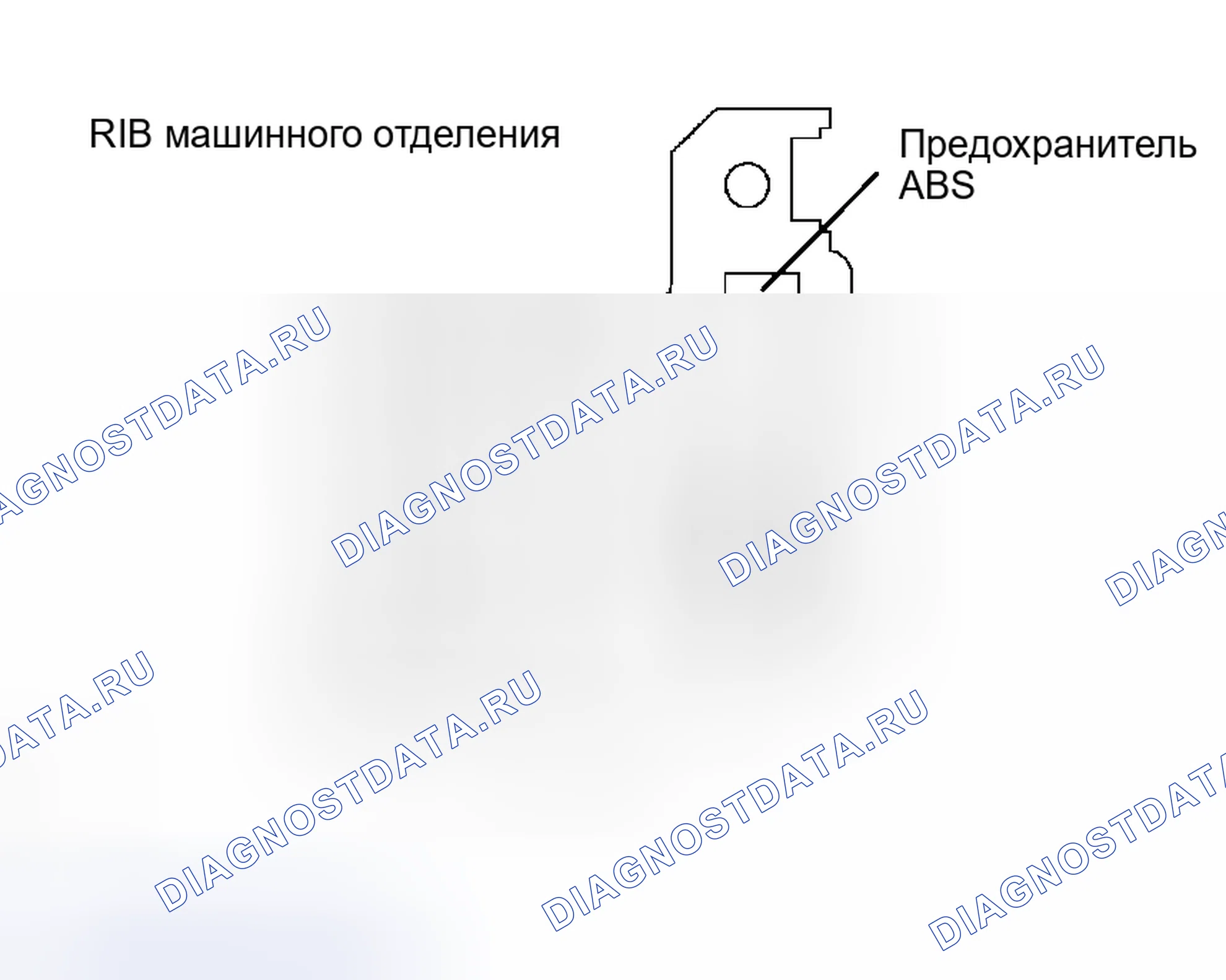 Рис. 107: ПРОЦЕДУРА КОНТРОЛЯ. Haval H5 I
