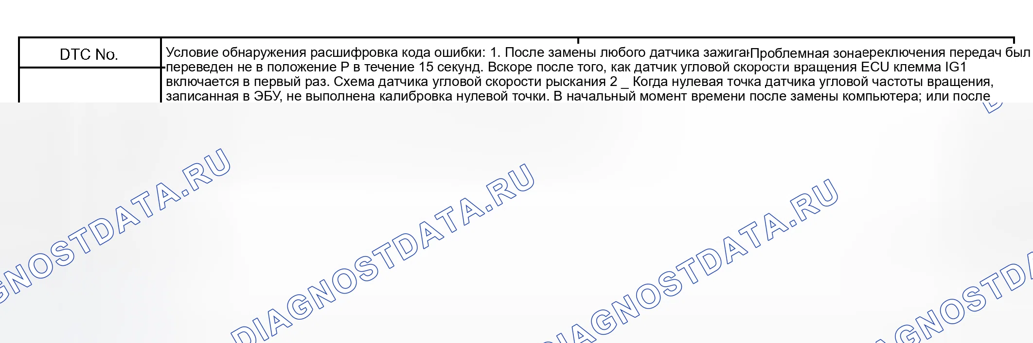 Рис. 55: ОПИСАНИЕ ЦЕПИ. Scion xB I