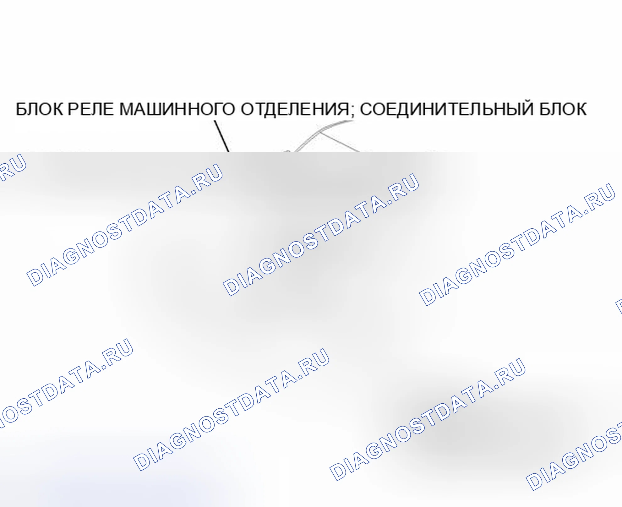 Рис. 2: ИЛЛЮСТРАЦИЯ. Toyota 4Runner V