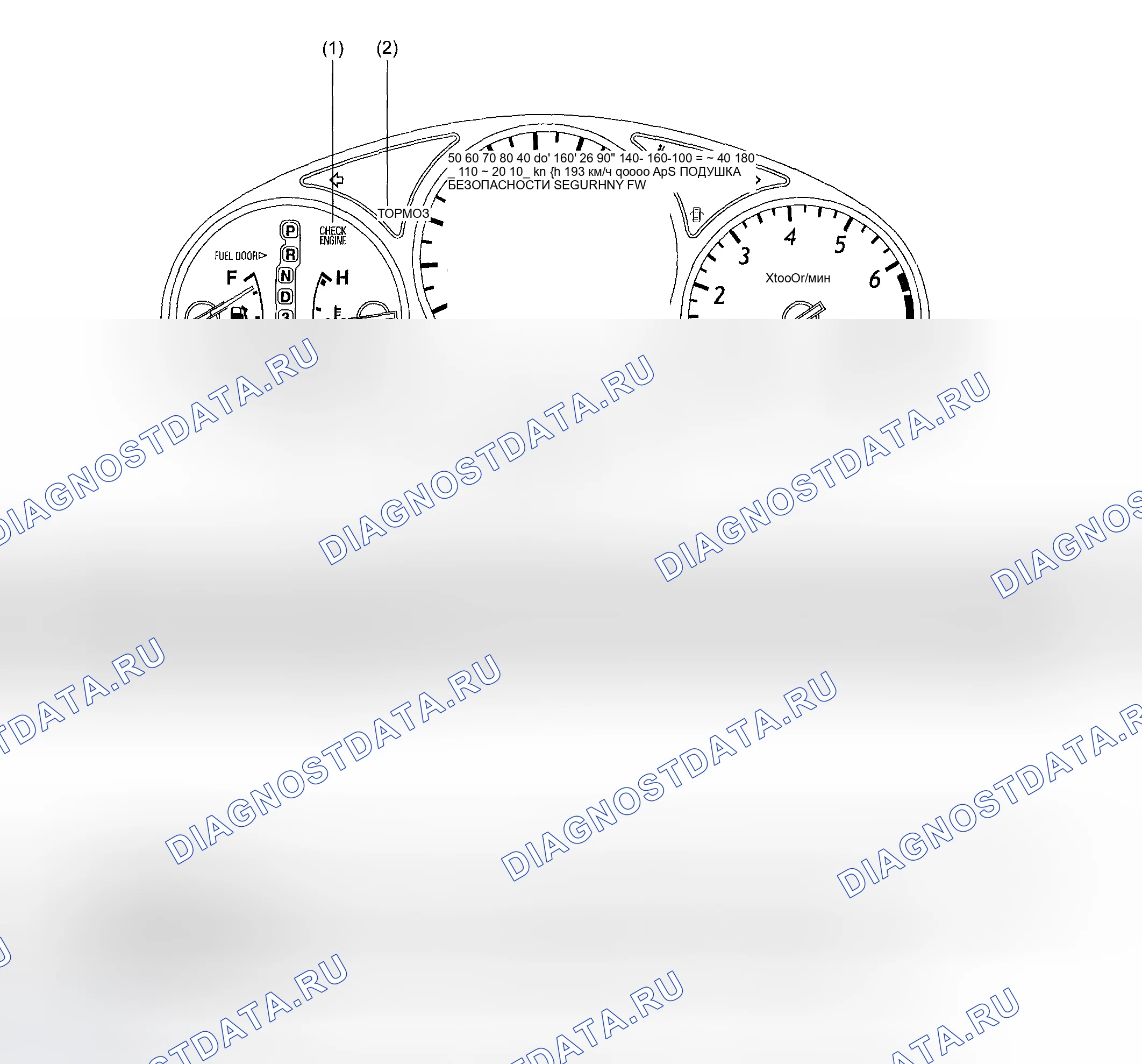 Рис. 32: ПРЕДУПРЕЖДАЮЩИЕ И ИНДИКАТОРНЫЕ ОГНИ. Subaru Impreza GD/GC/GG рестайлинг