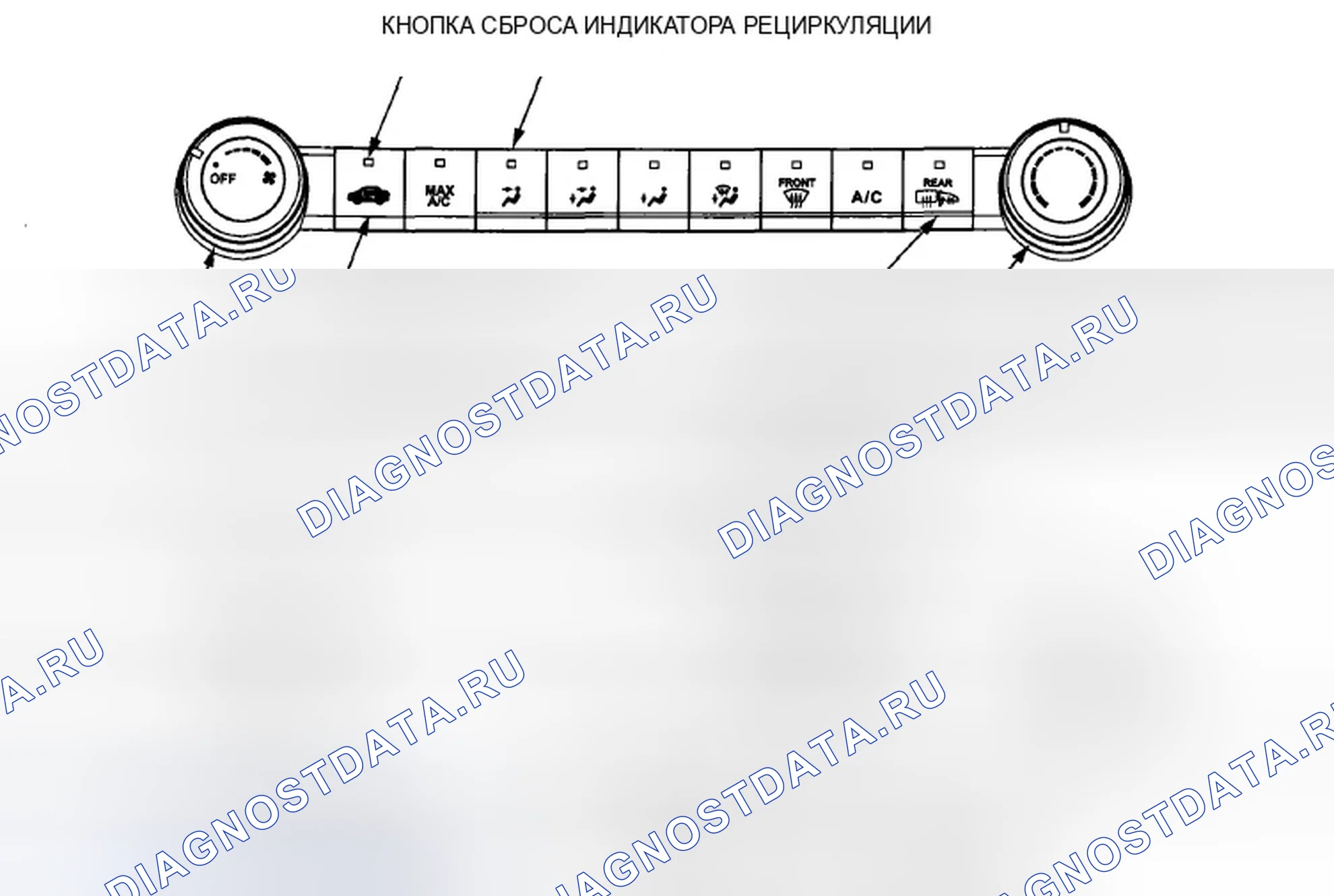 Рис. 8: Как использовать функцию самодиагностики. Honda Accord VIII рестайлинг