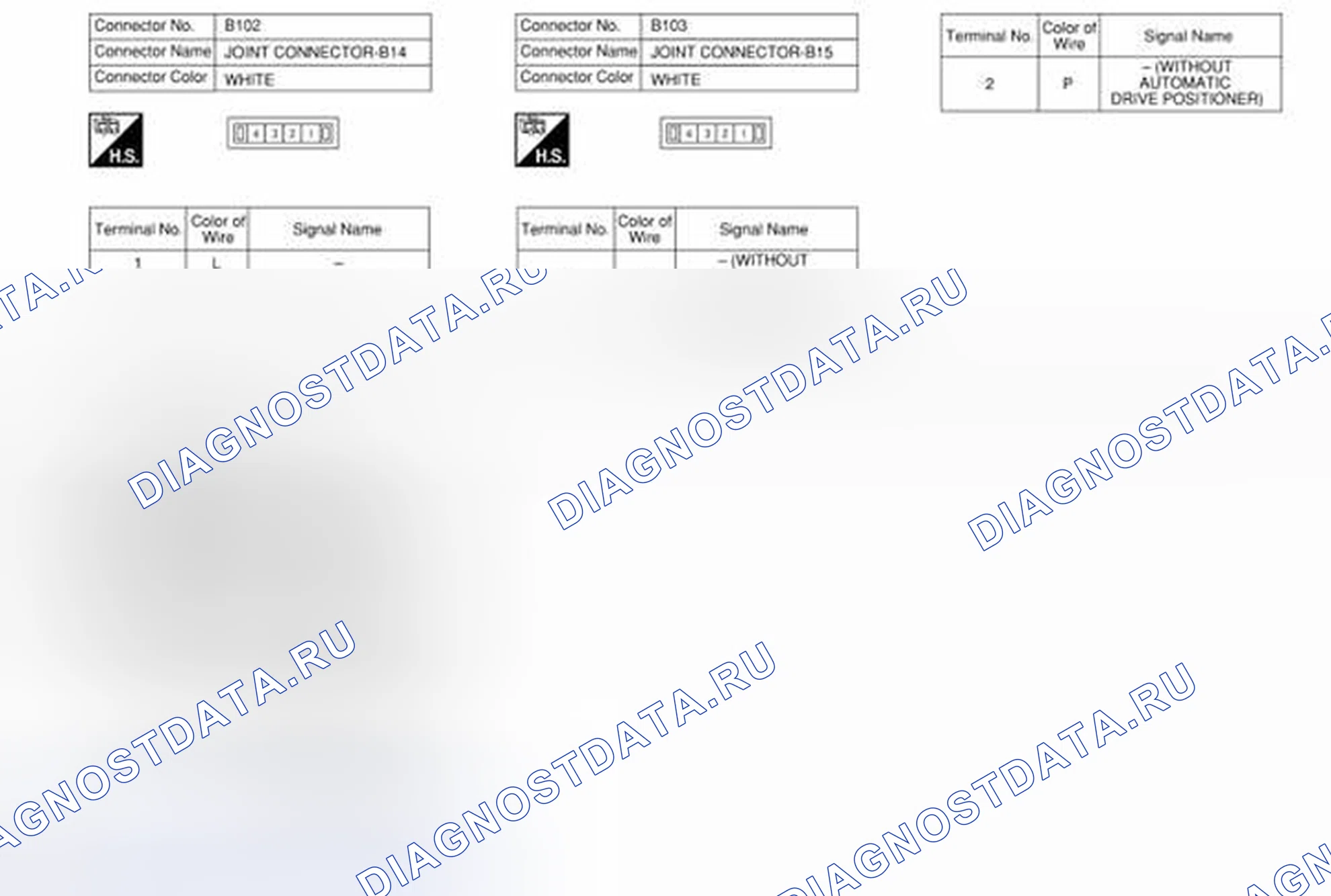 Рис. 95. Nissan Pathfinder IV рестайлинг