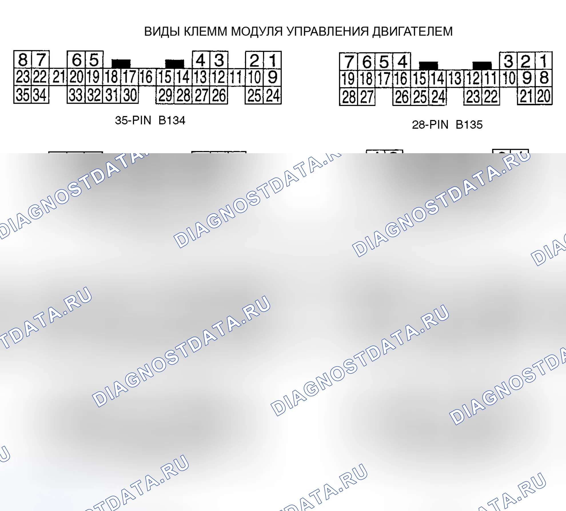 Рис. 10. Subaru Impreza GD/GC/GG рестайлинг