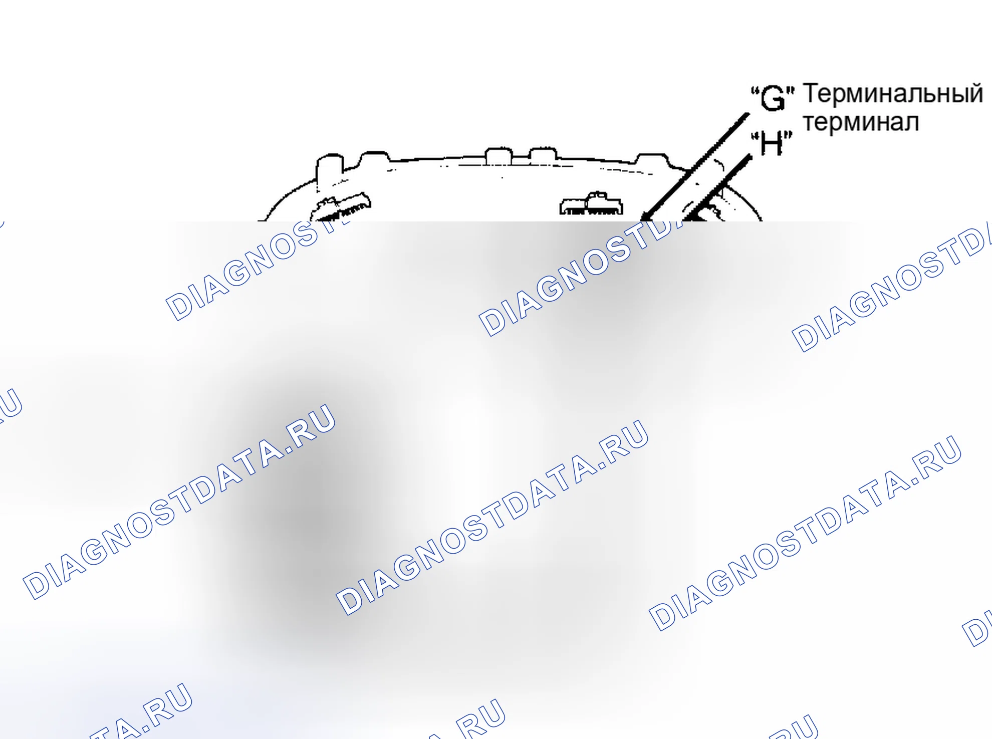 Рис. 9. Geo Storm I