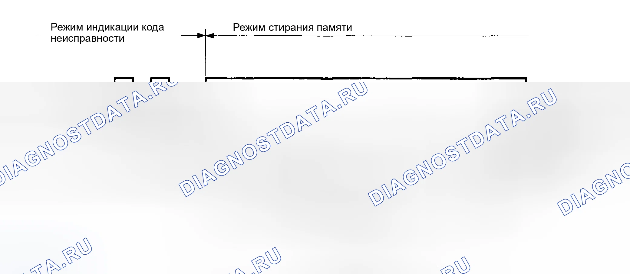 Рис. 29. Honda X-NV I