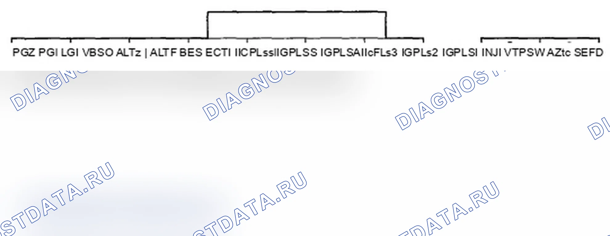 Рис. 11: Входы и выходы ИКМ разъема A (31P). Acura RL II рестайлинг