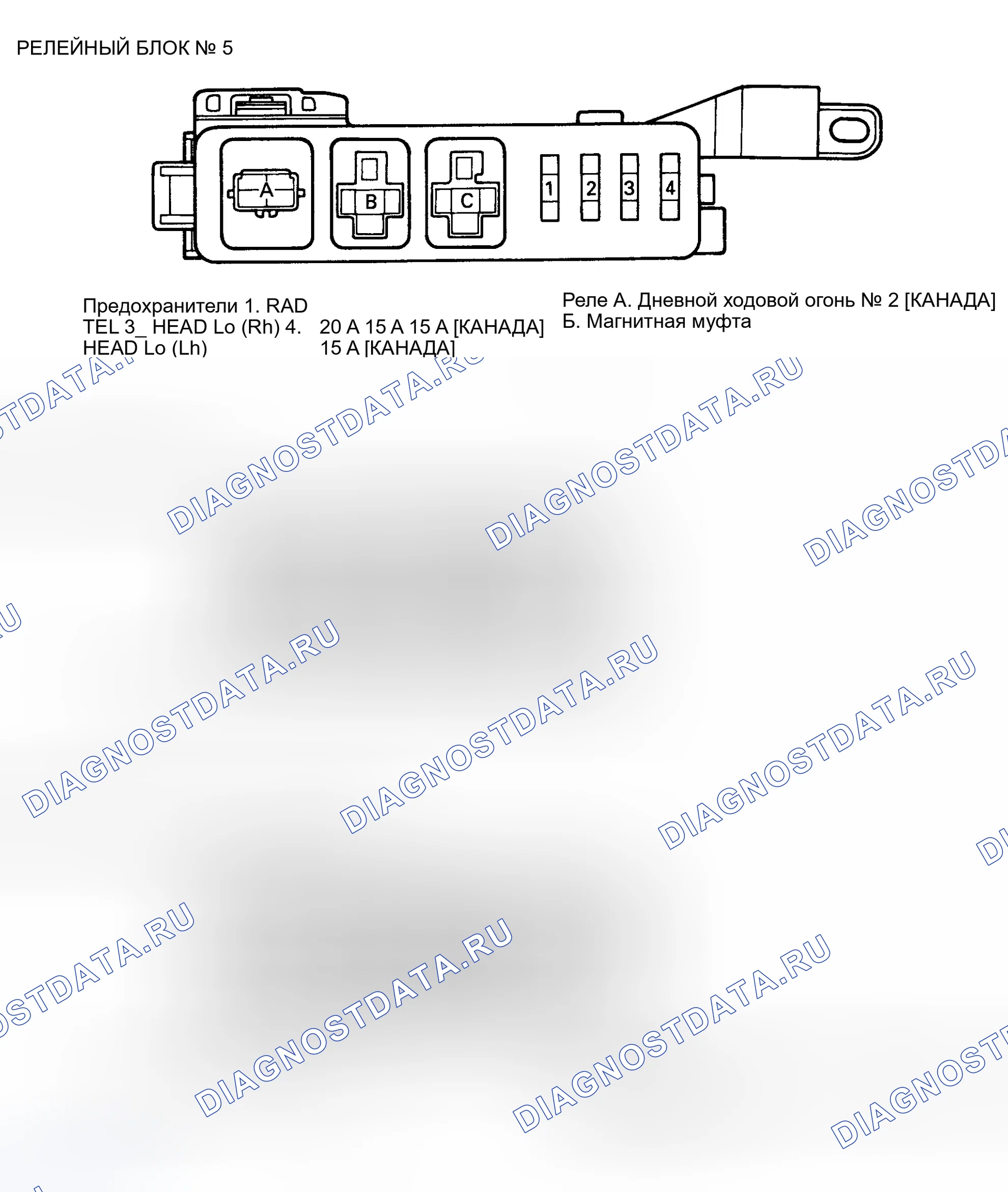 Рис. 139. Lexus ES XV10