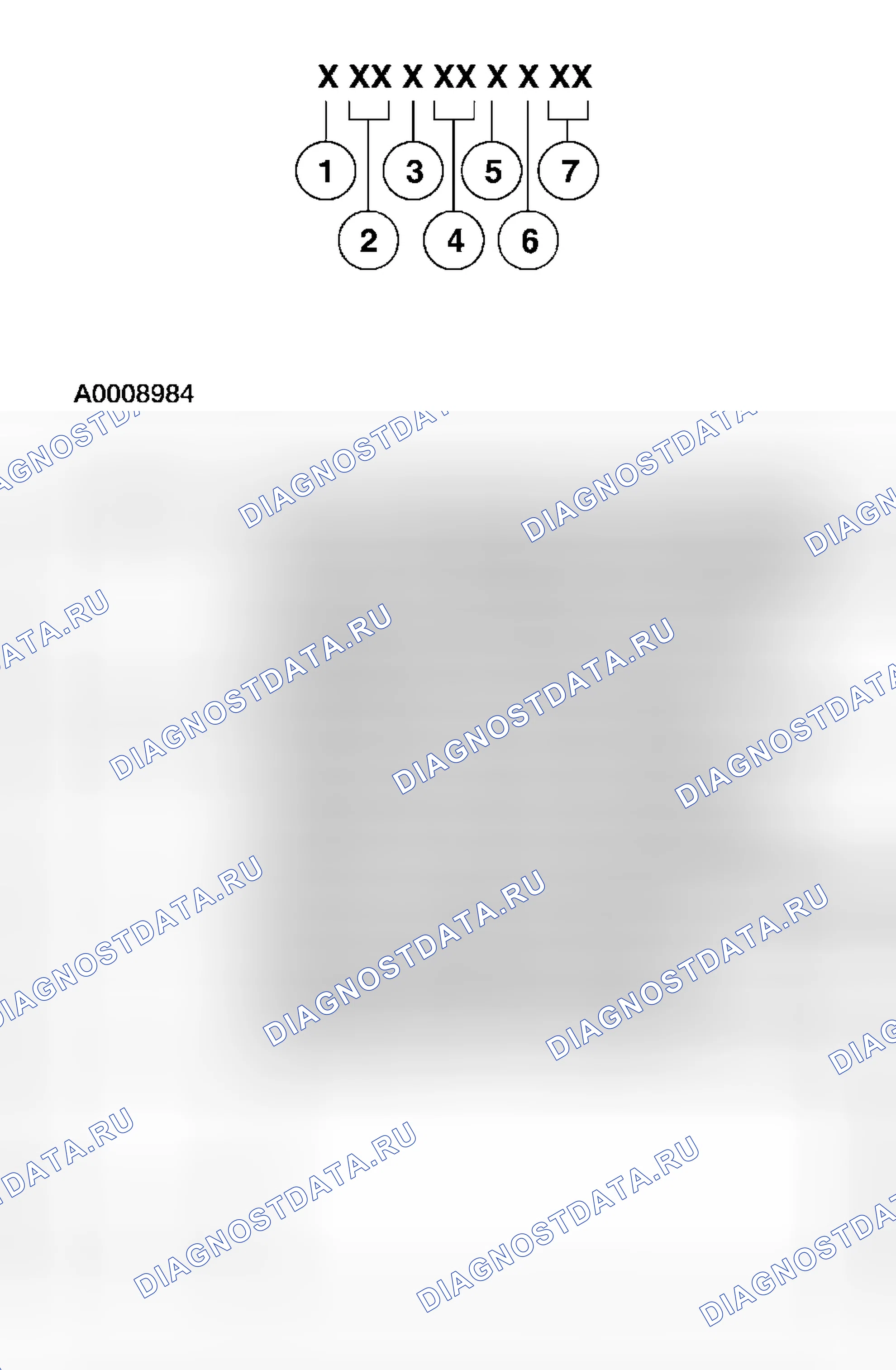 Рис. 25: Протокол 3. Ford Econoline E350 Super Duty 