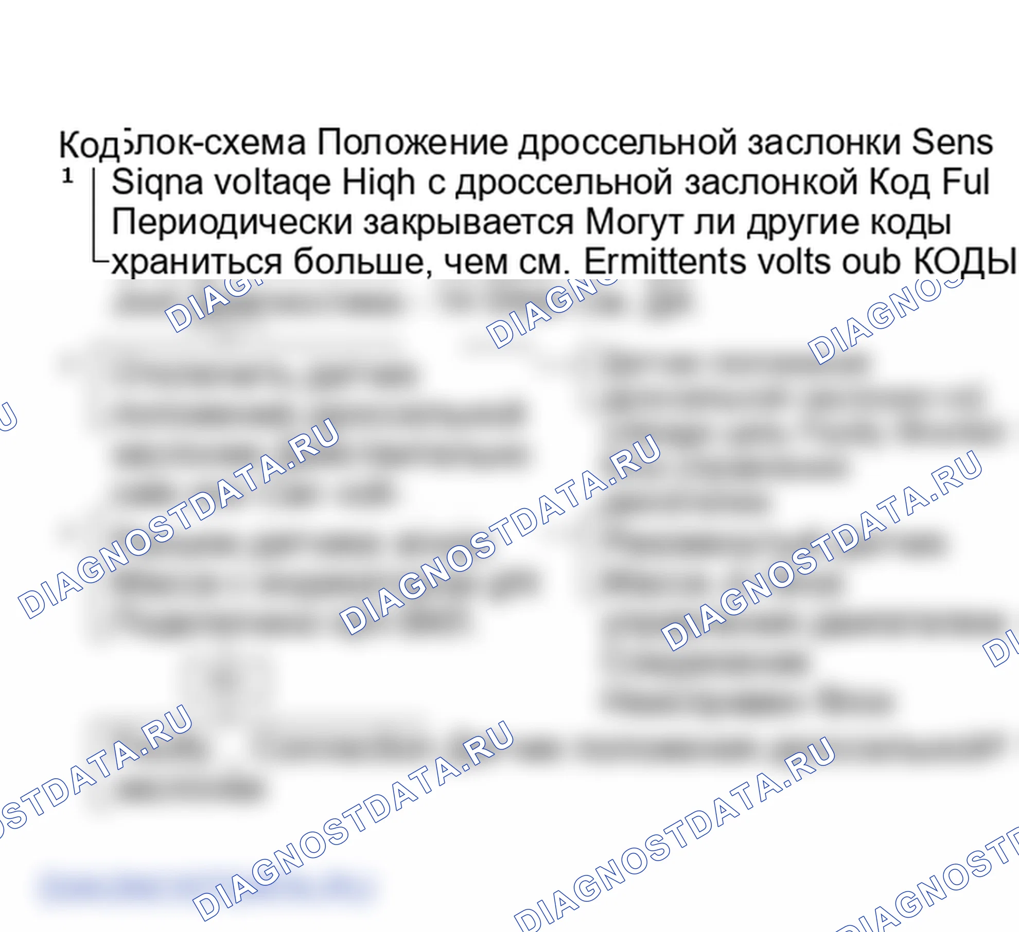 Рис. 57: Код 21, Блок-схема, Положение дроссельной заслонки Sens Сигнальное напряжение Высокое. Saturn SL I