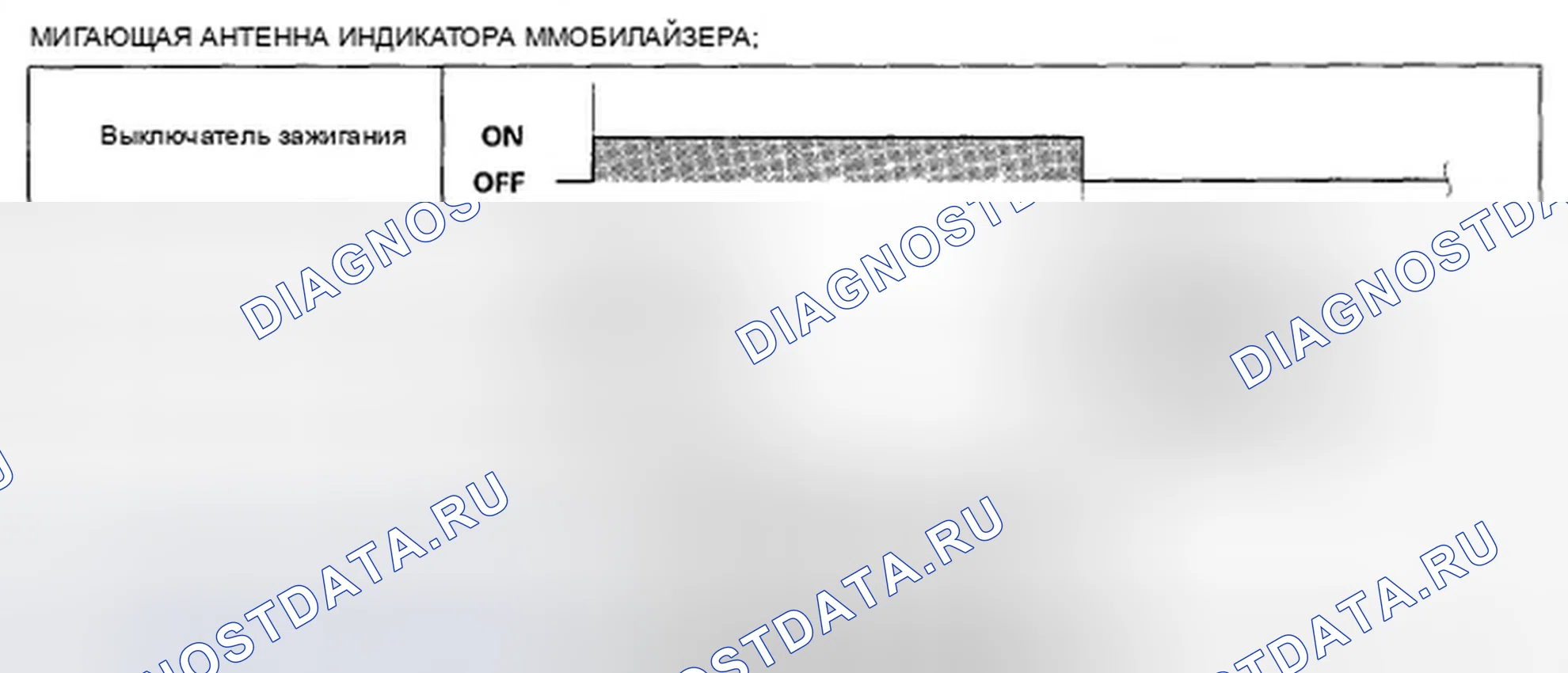Рис. 60. Honda Ridgeline I