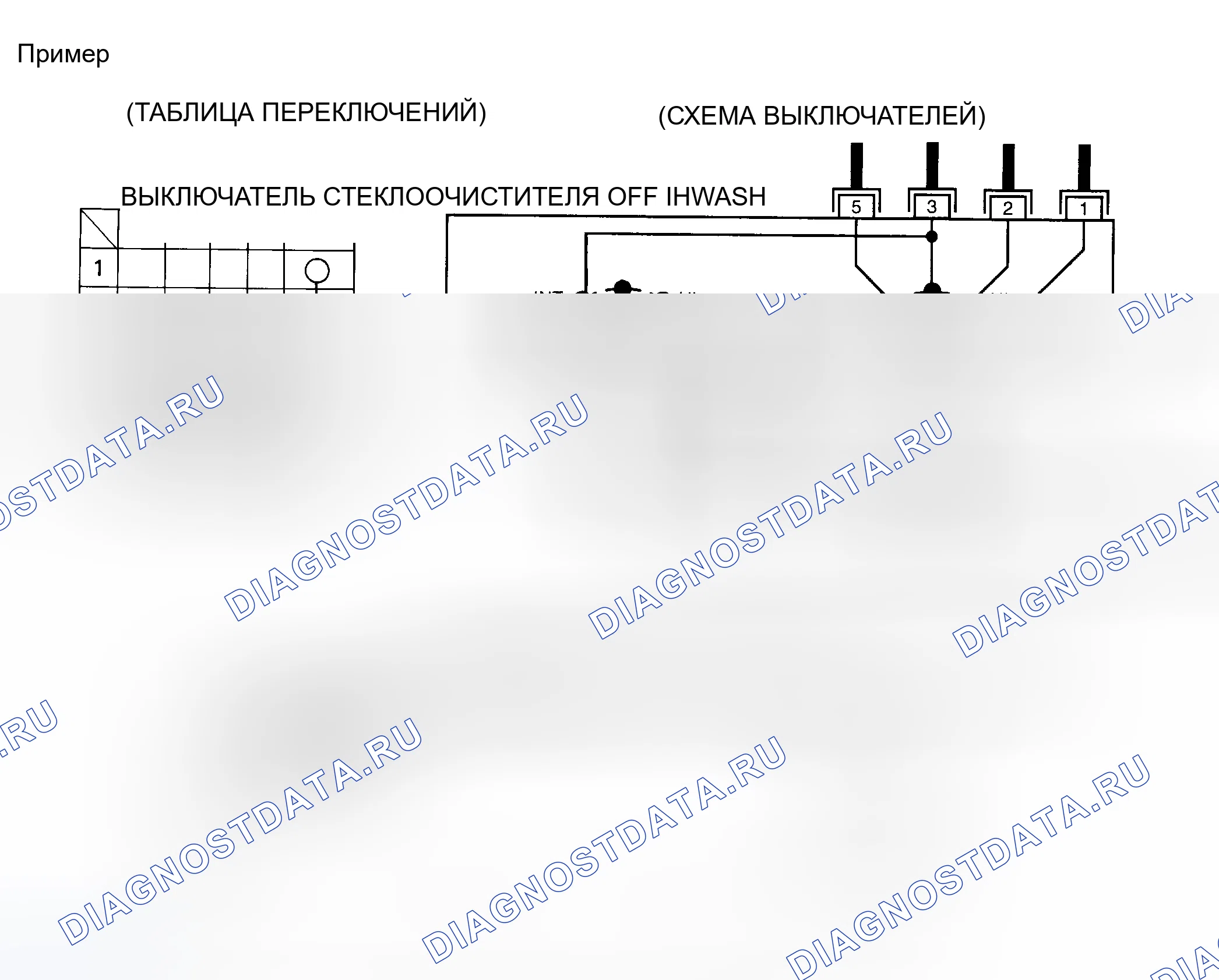Рис. 47: МНОГОПОЗИЦИОННЫЙ ПЕРЕКЛЮЧАТЕЛЬ. Infiniti I30 II
