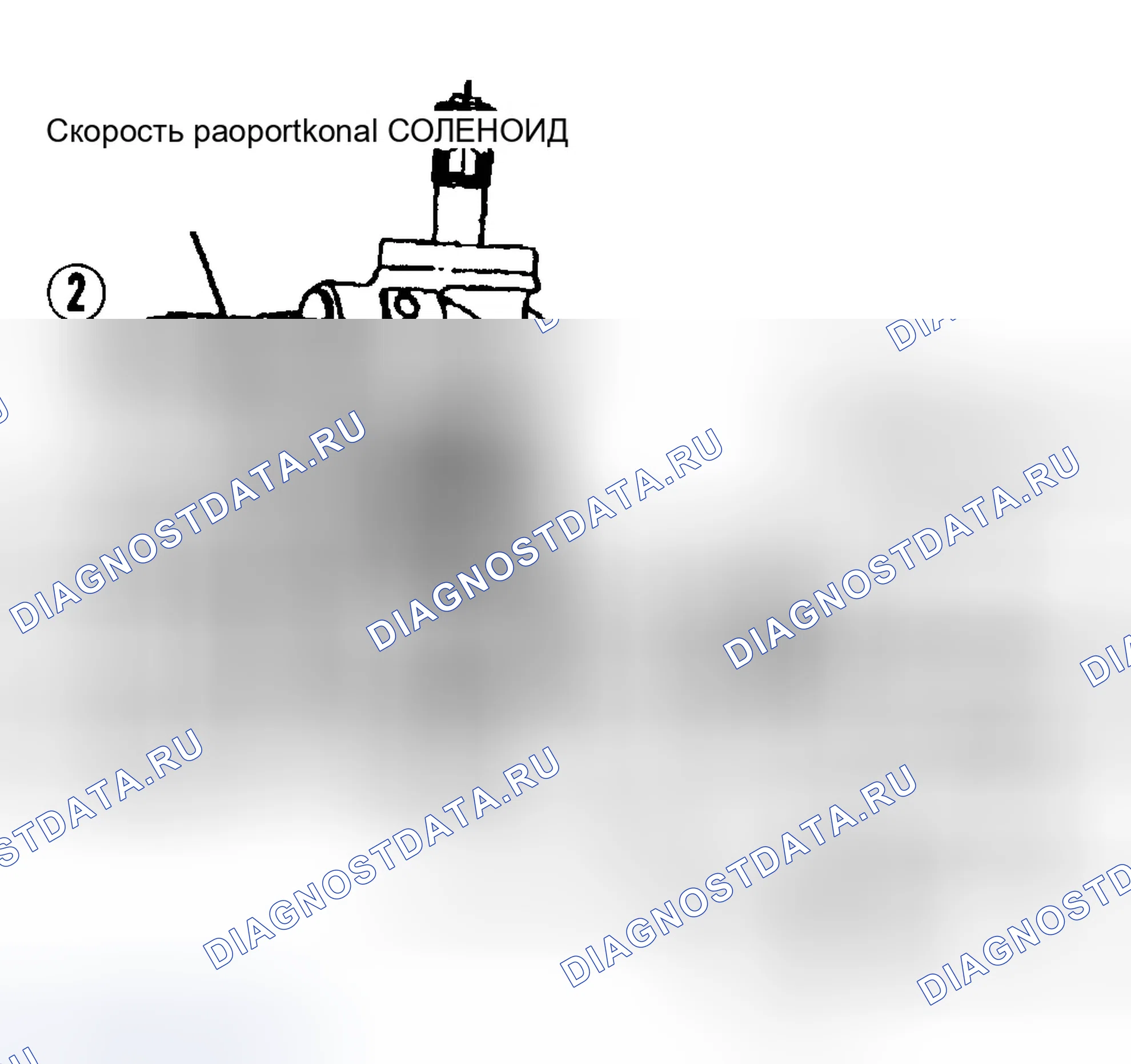 Рис. 216: Тест 39A, Вид 2 - Модуль пропорционального регулирования скорости. Dodge Intrepid I