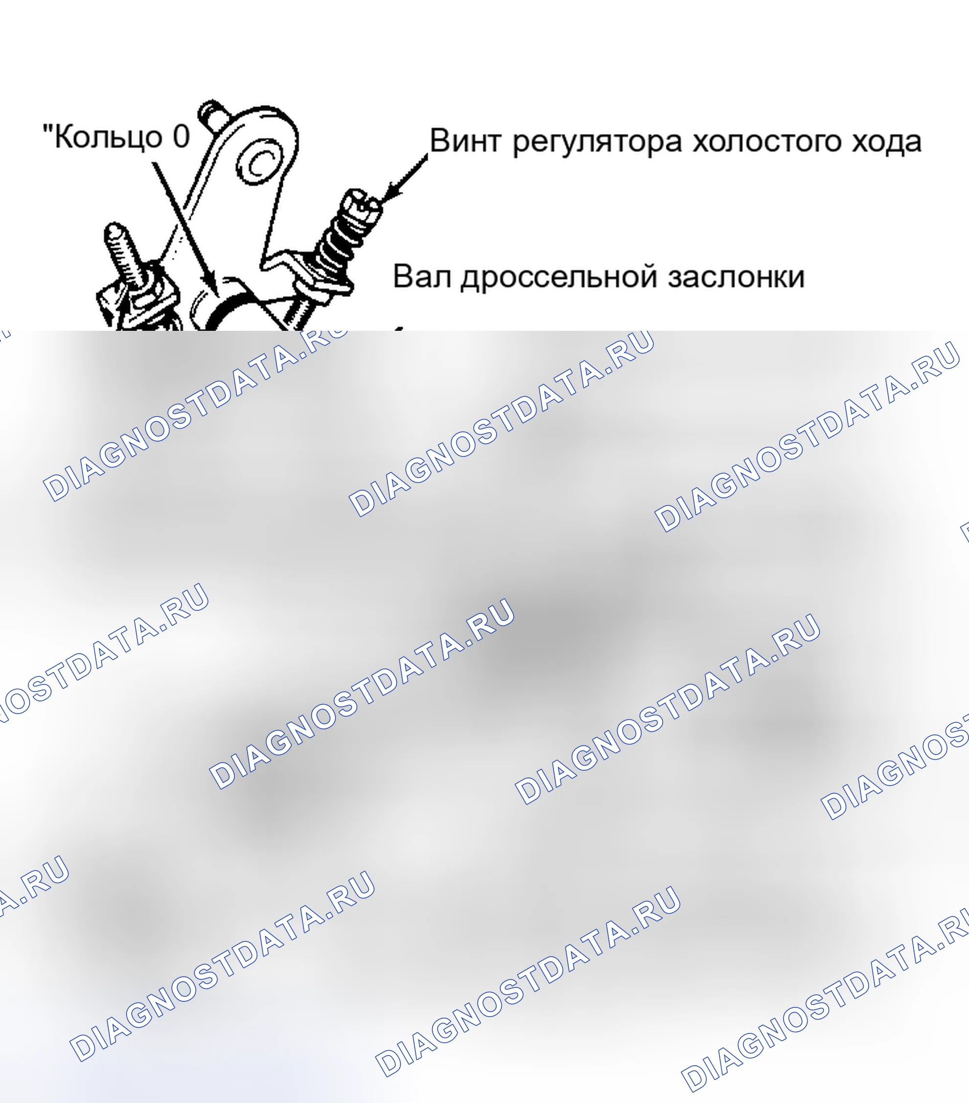 Рис. 30: Тип CAV. Pontiac Grand Prix IV