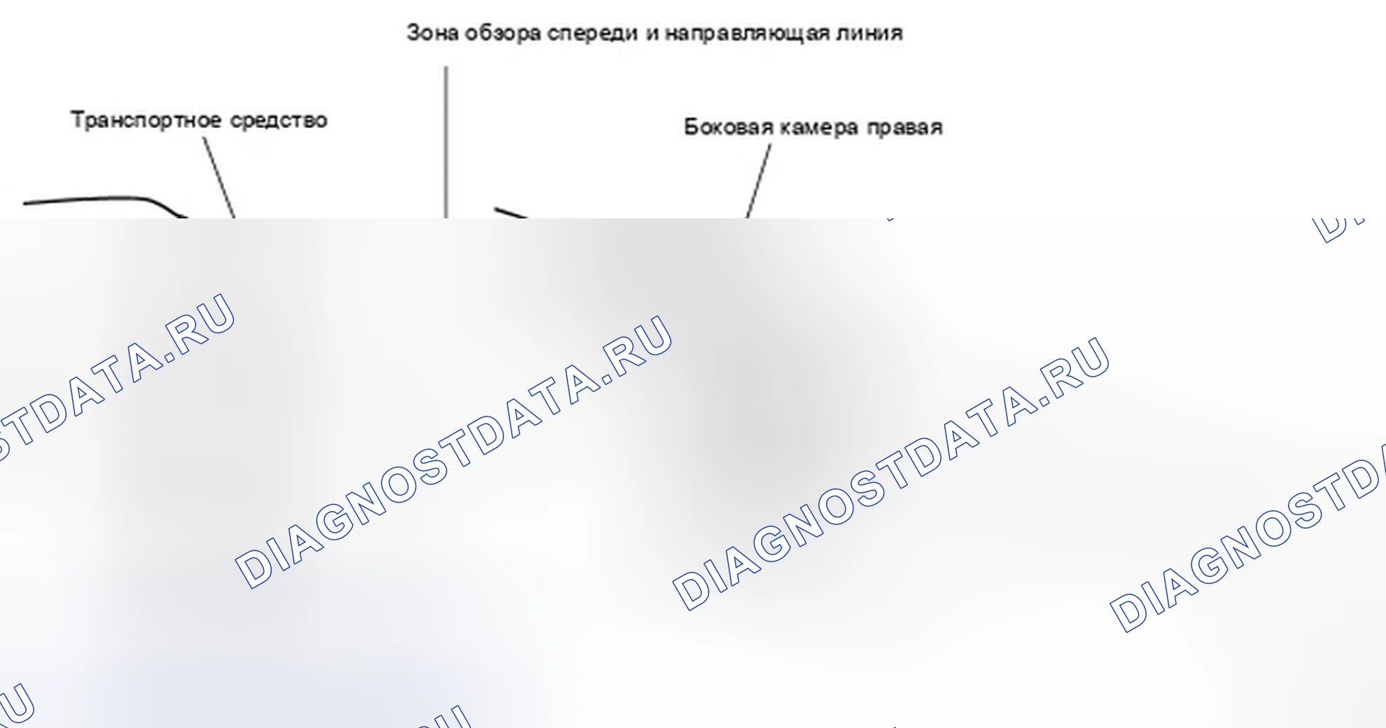 Рис. 201: ВИД СПЕРЕДИ. Infiniti FX50 II