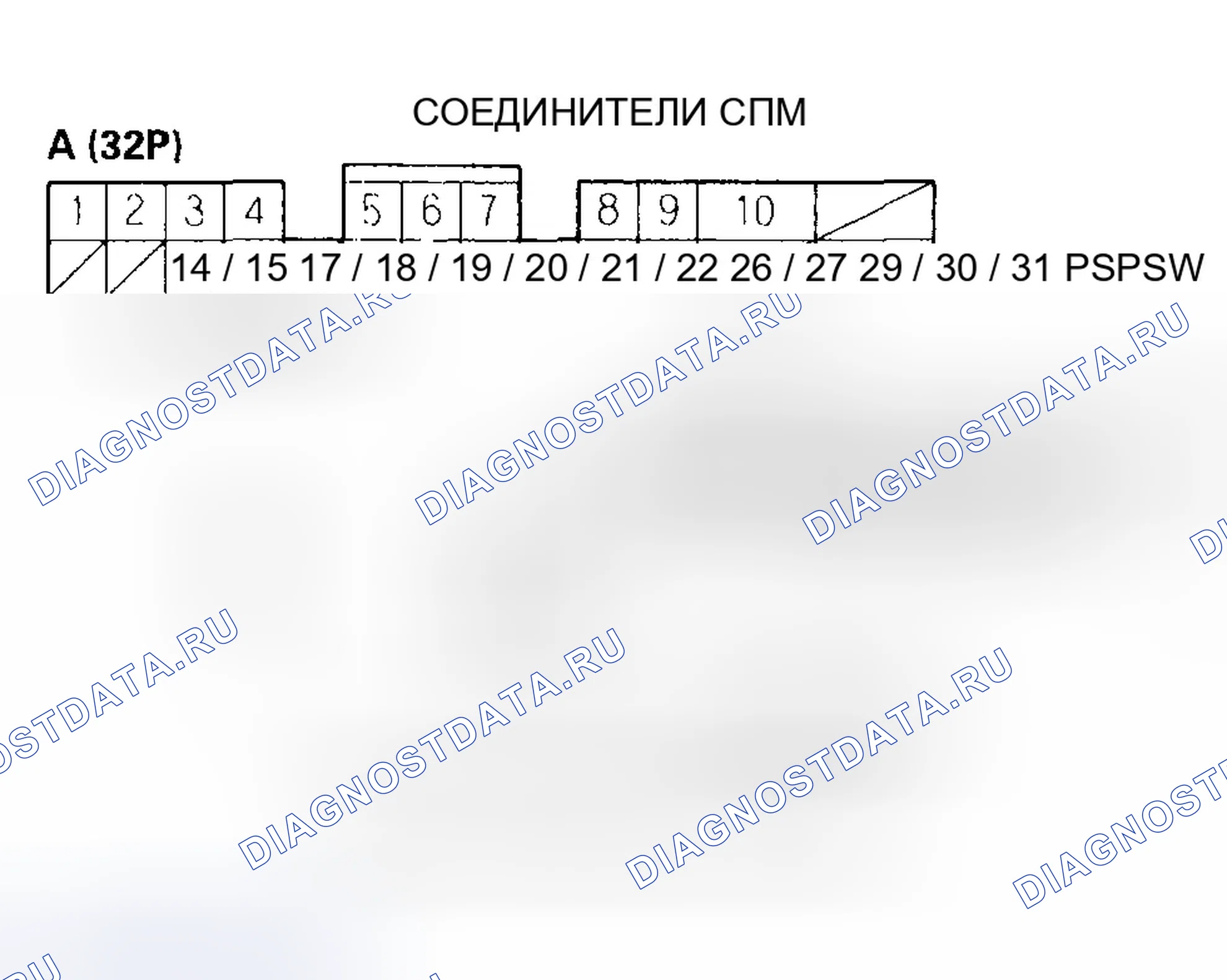 Рис. 196: Поиск и устранение неисправностей сигнальной цепи коммутатора давление в гидроусилителе руля. Honda Pilot I