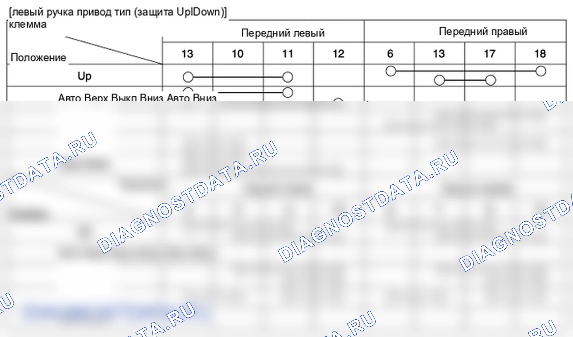 Проверка переключателя окна питания. Hyundai i20 GB