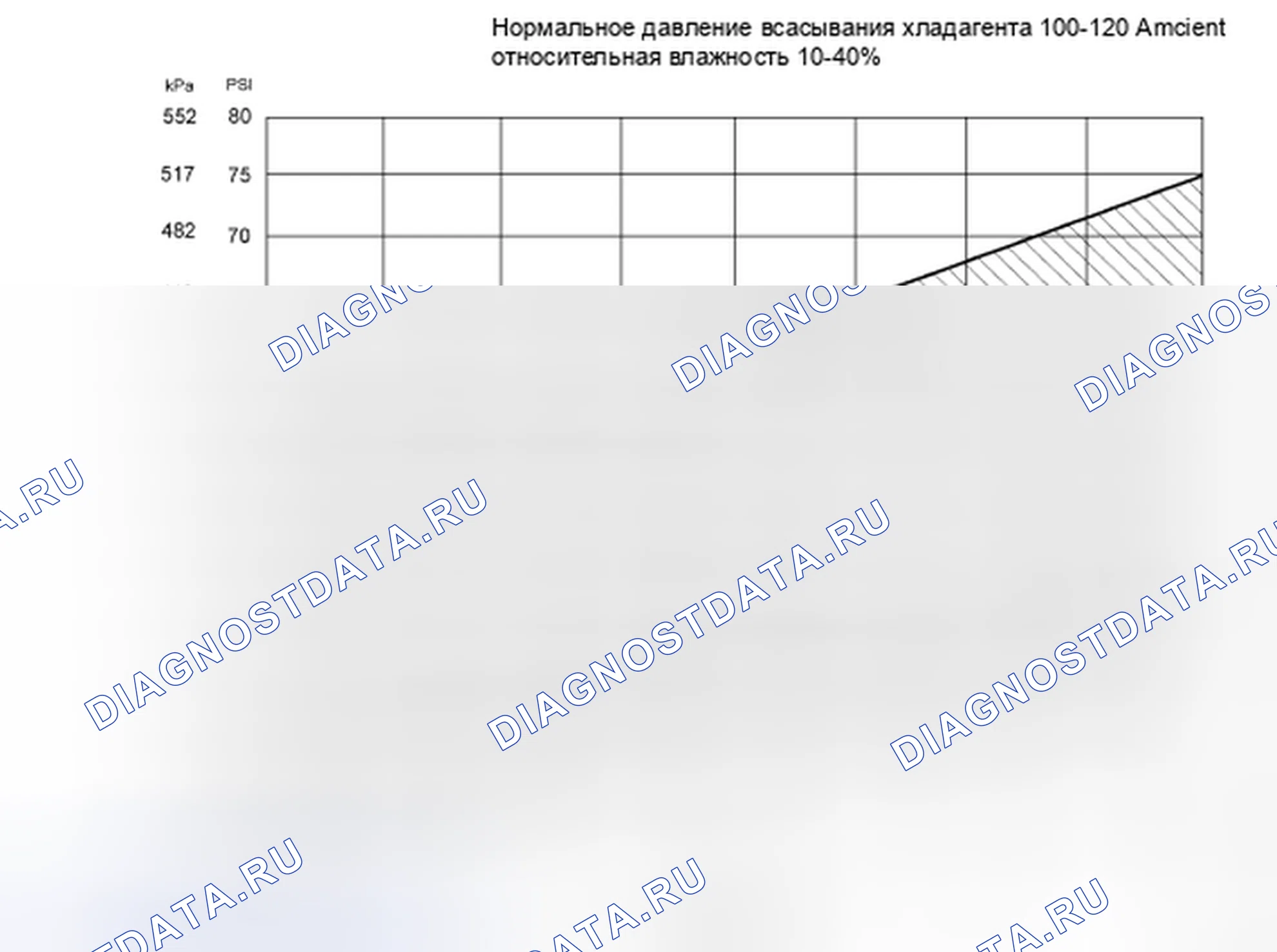 Рис. 256. Mazda 2 I рестайлинг