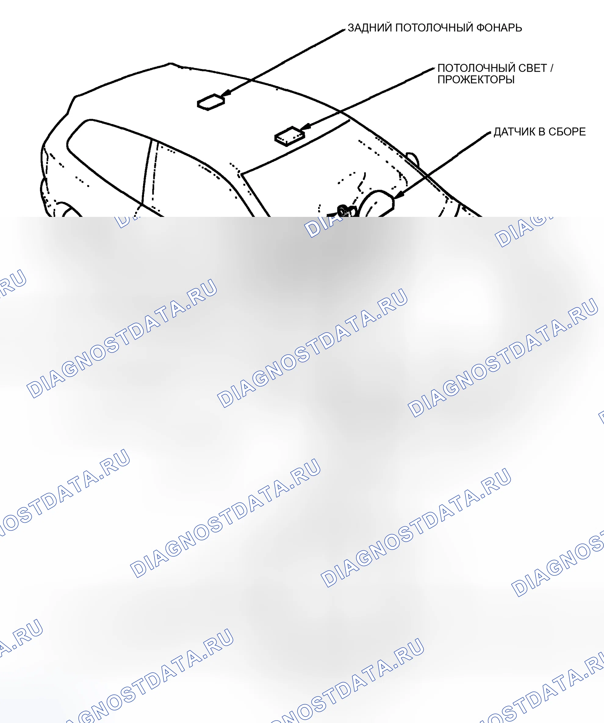 Рис. 1: Указатель расположения компонентов. Honda Civic VII рестайлинг
