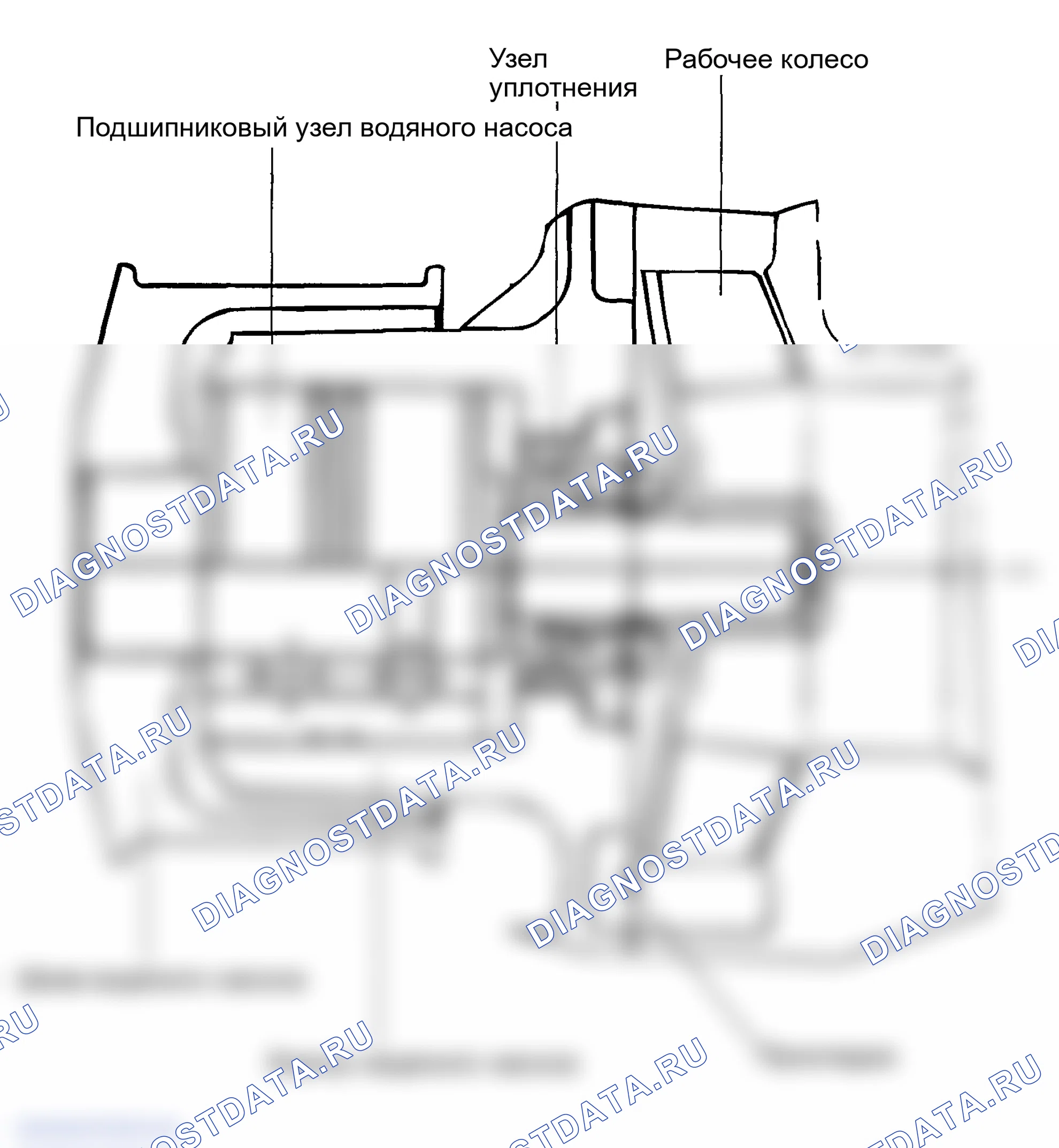 Рис. 237. Hyundai Sonata IV рестайлинг