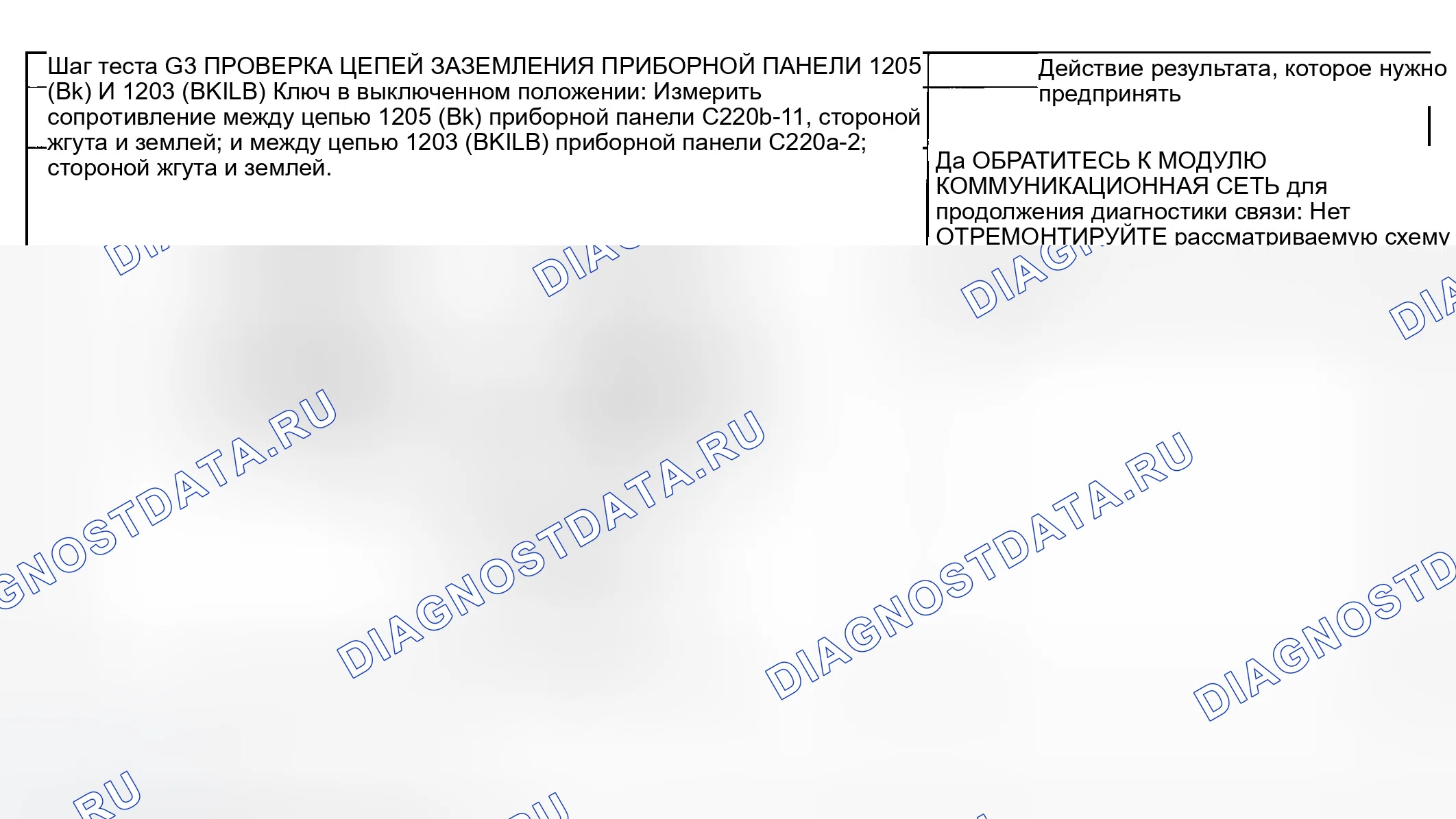 Рис. 56. Ford Explorer III