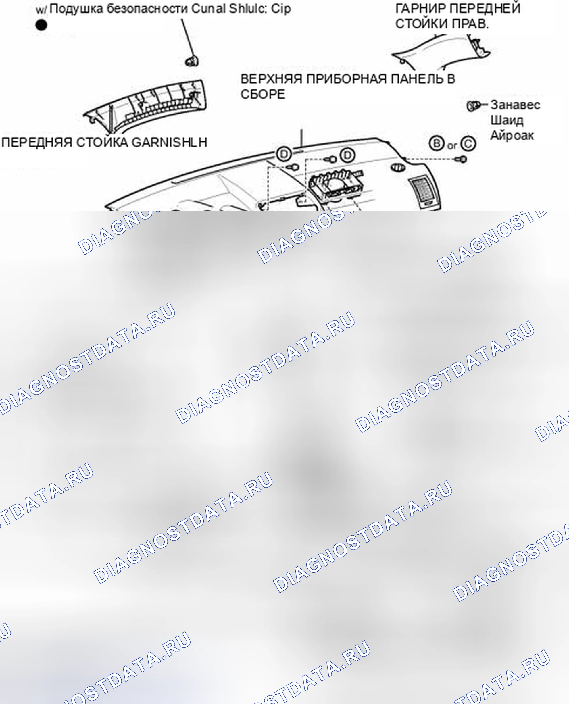 Рис. 51: ИЛЛЮСТРАЦИЯ. Kia Sorento II