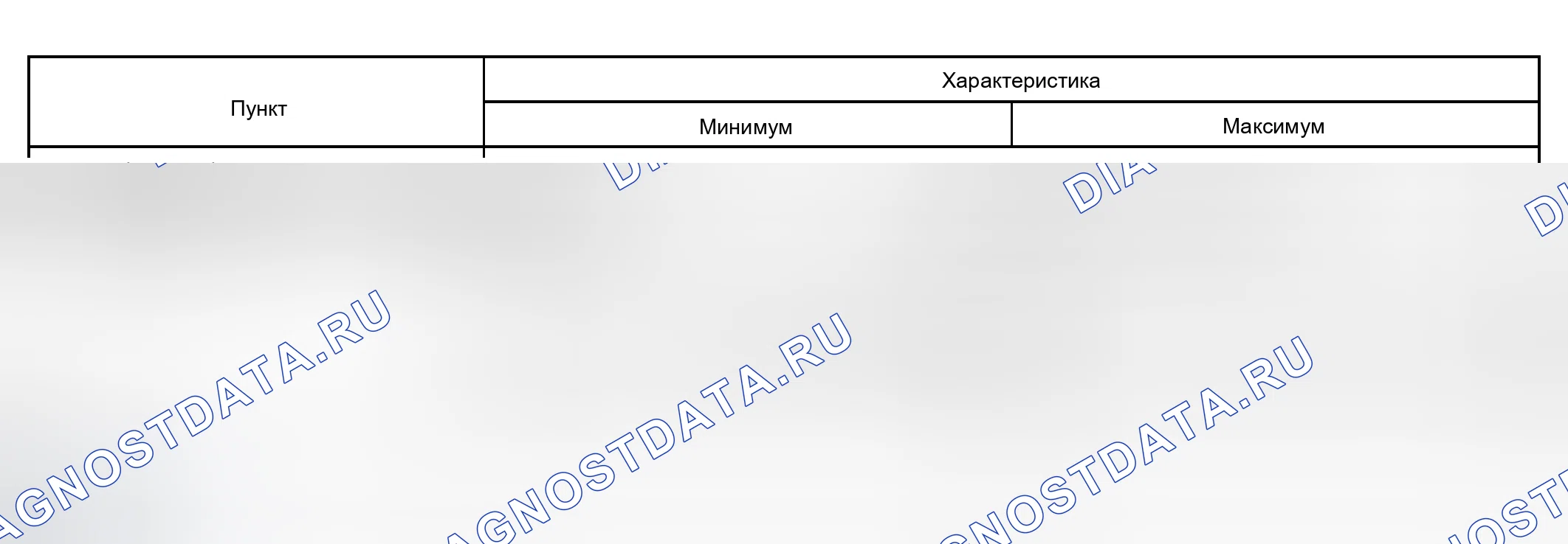 Рис. 153: ТИПИЧНЫЕ УСЛОВИЯ ВКЛЮЧЕНИЯ. Haval Xiaolong Max I