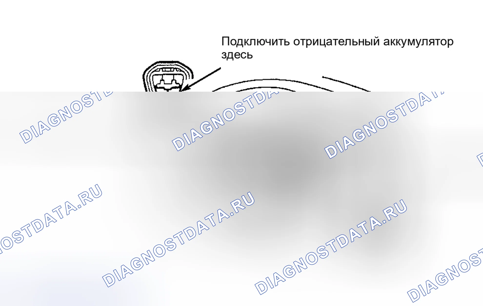 Рис. 42. Toyota Camry Solara I