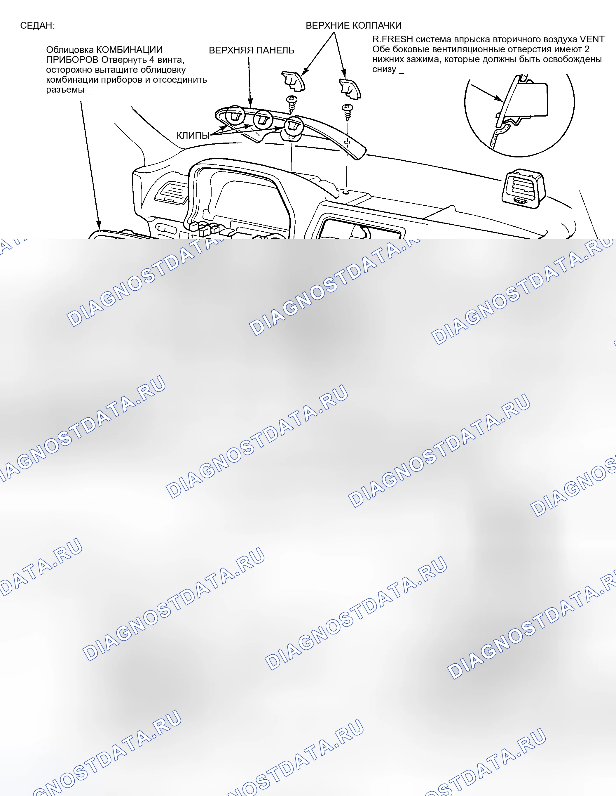 Рис. 9. Honda Civic IV