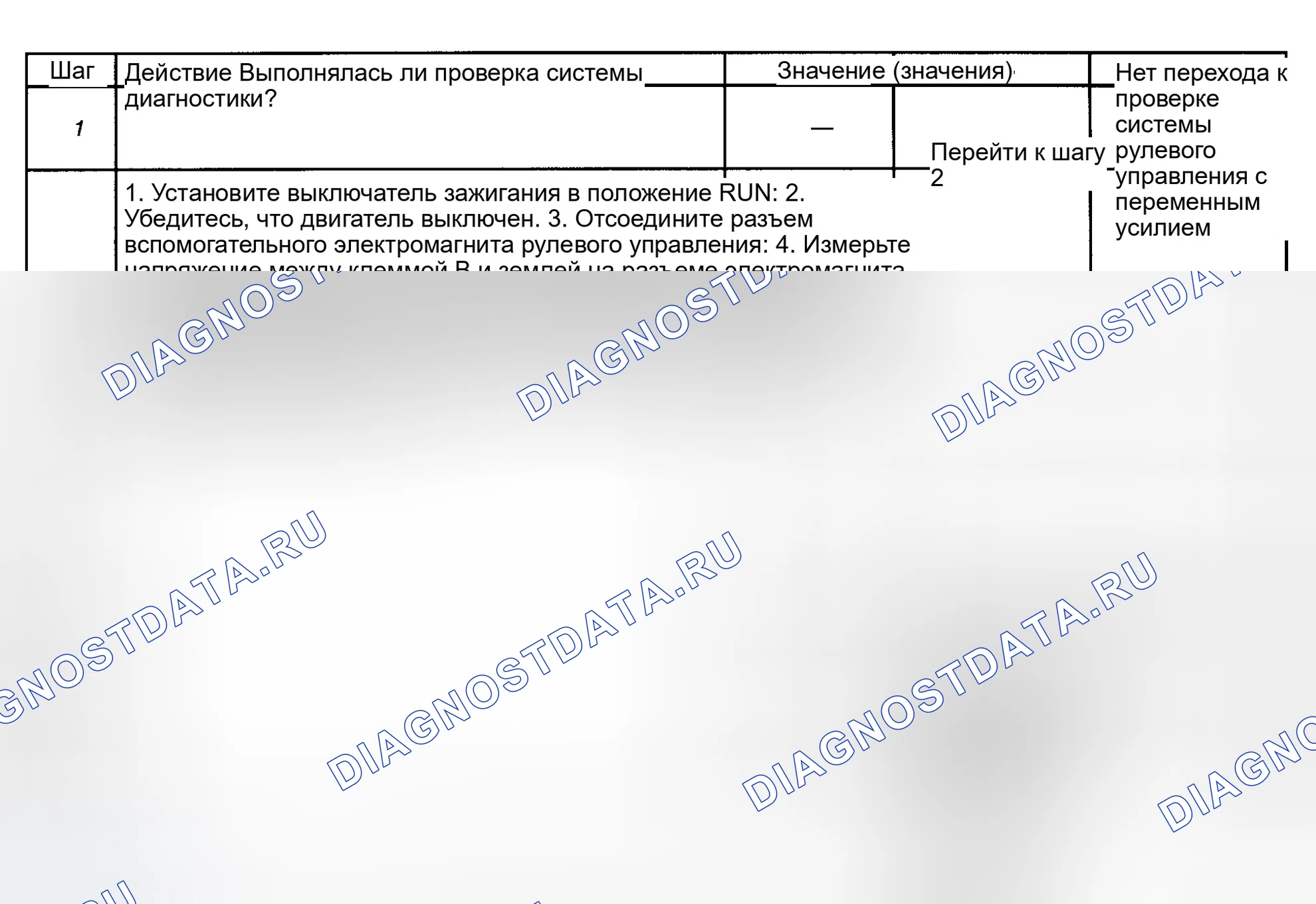 Рис. 26: расшифровка кода ошибки C0504: ВЫСОКИЙ УРОВЕНЬ В ЦЕПИ ВОЗВРАТА СОЛЕНОИДА ВСПОМОГАТЕЛЬНОГО РУЛЕВОГО УПРАВЛЕНИЯ. GMC Yukon Denali 