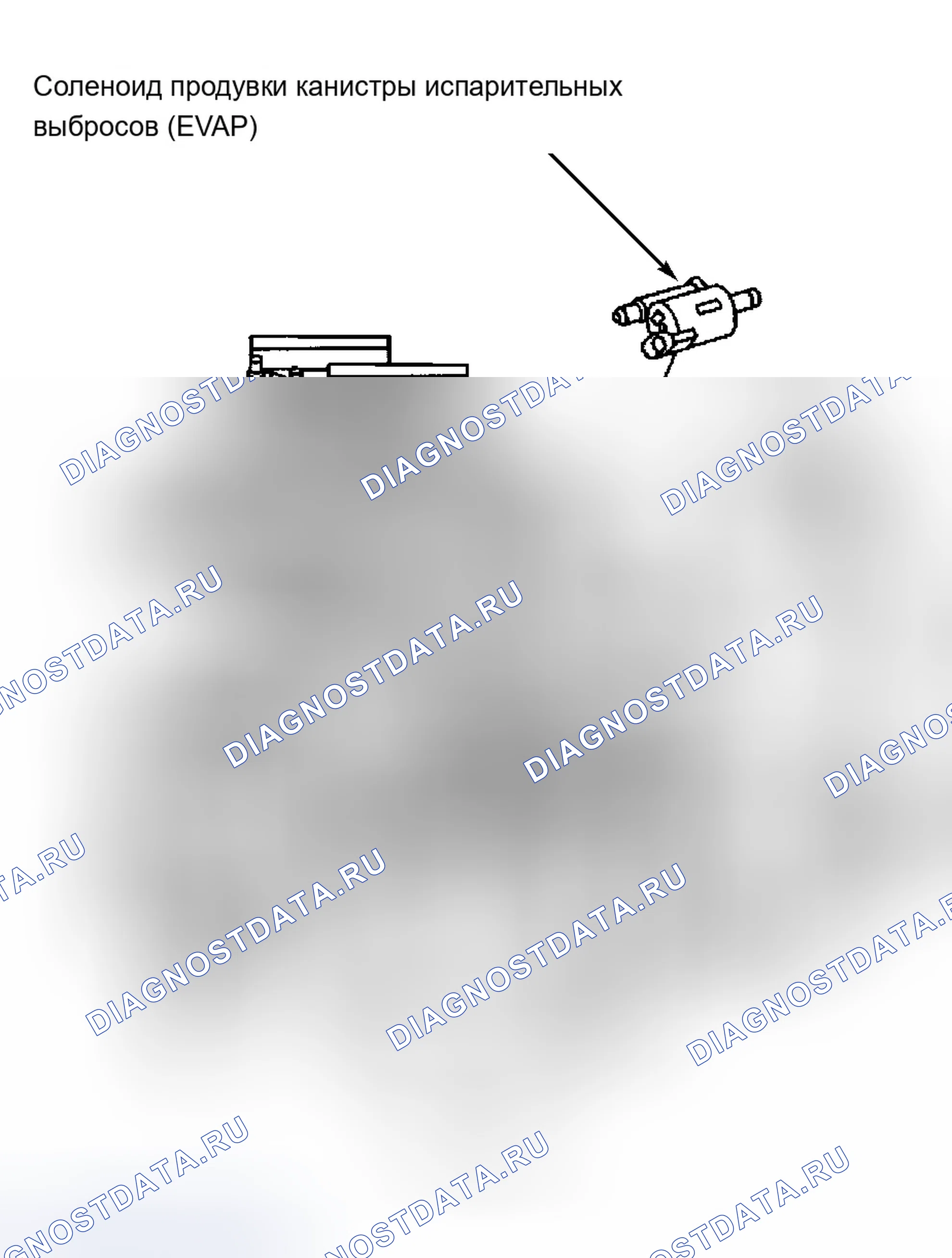 Рис. 33. Chevrolet Impala VIII