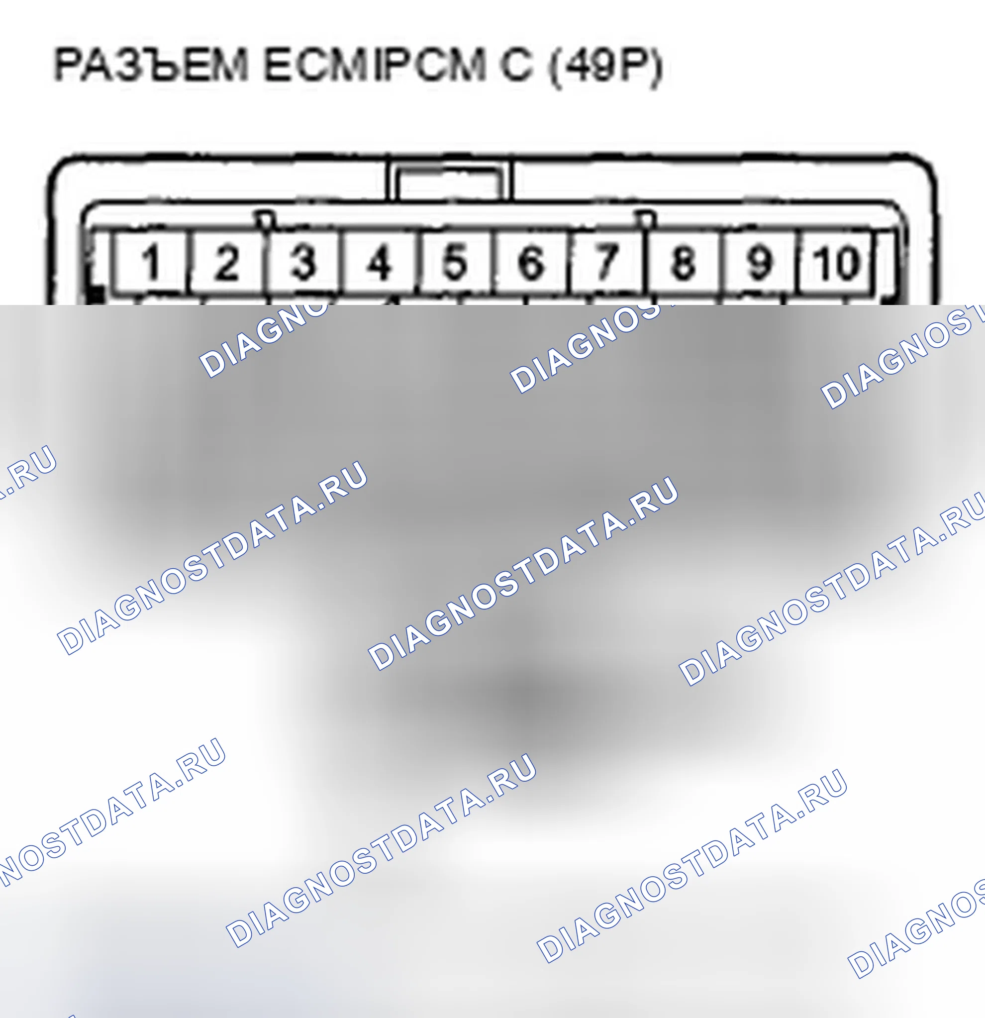 Рис. 8. Honda Accord VIII