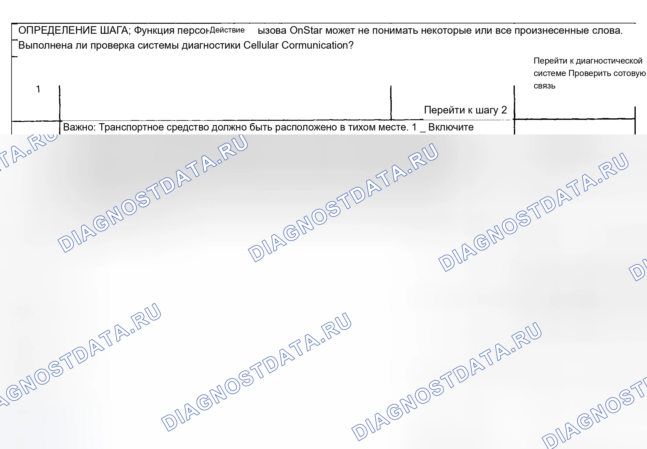 Рис. 154: Нерабочее распознавание голоса. Chevrolet TrailBlazer I