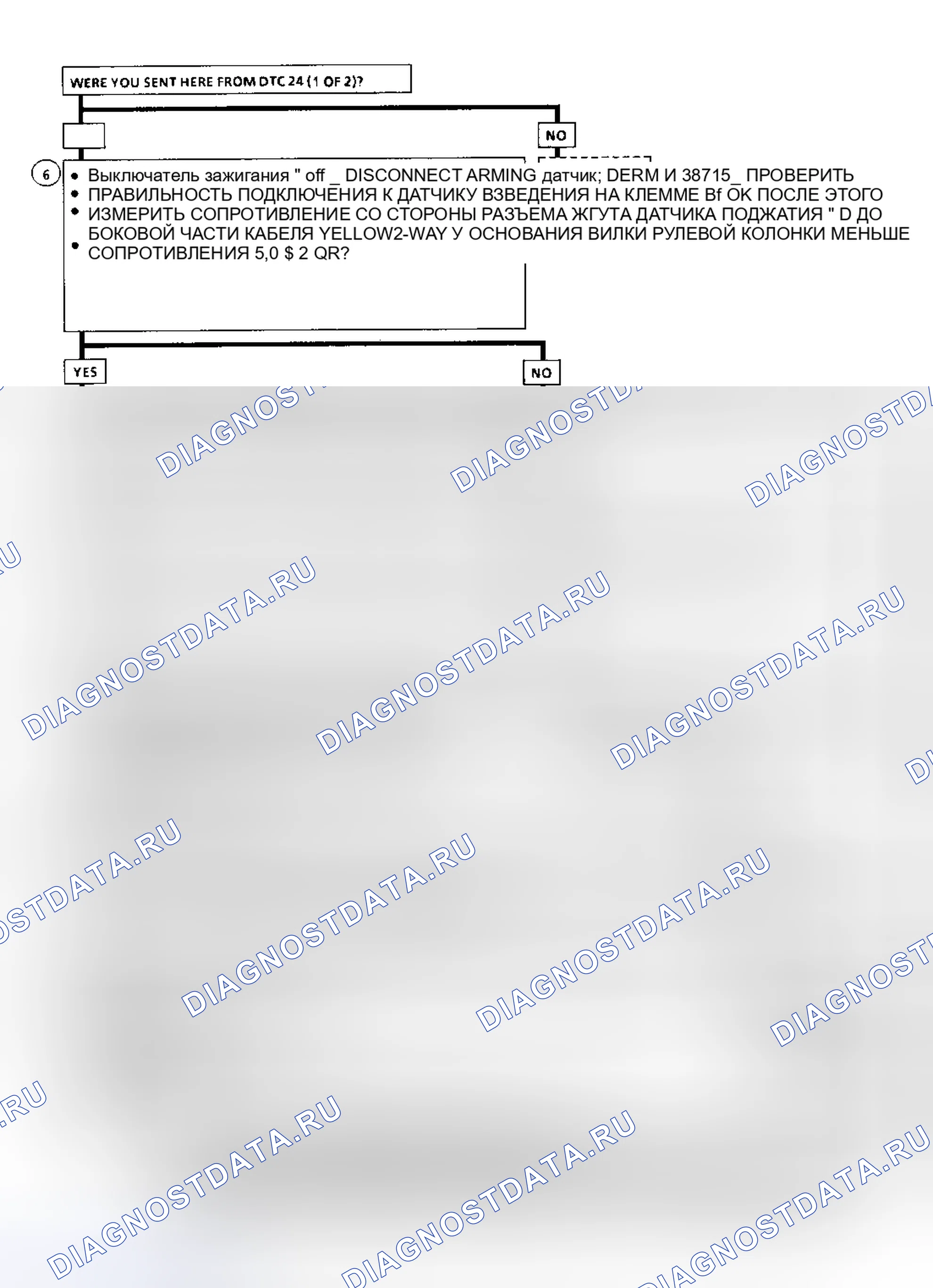 Рис. 19. Chevrolet Sportvan G30 