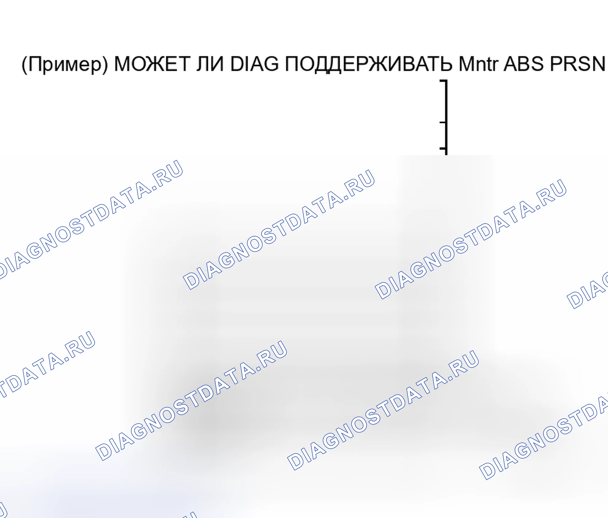 Рис. 19: Модели ABS. Honda Logo I