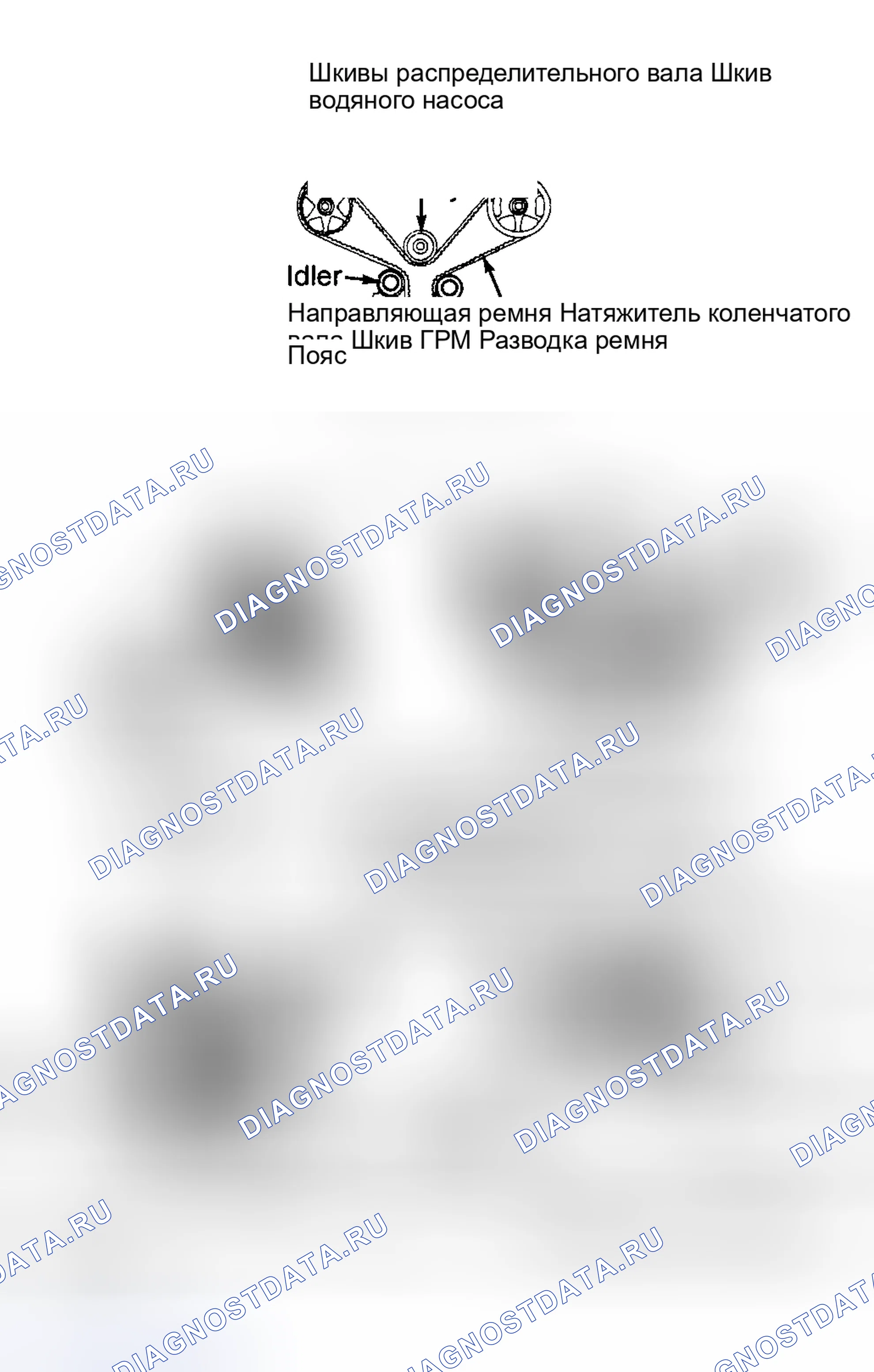 Рис. 5. Lexus LS I