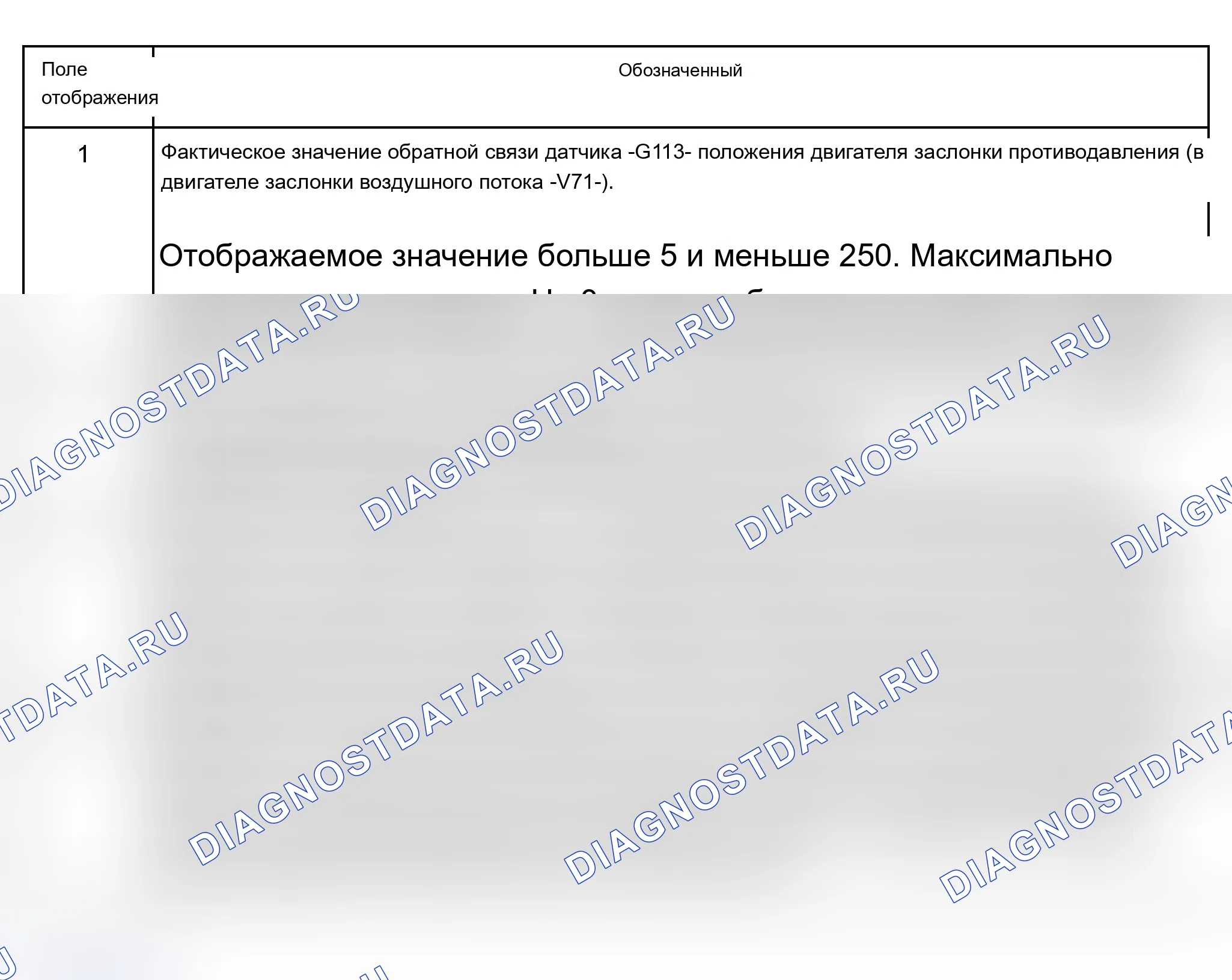 Рис. 145: Группа индикации 006. Двигатель заслонки воздушного потока -V71-. Audi S6 C5