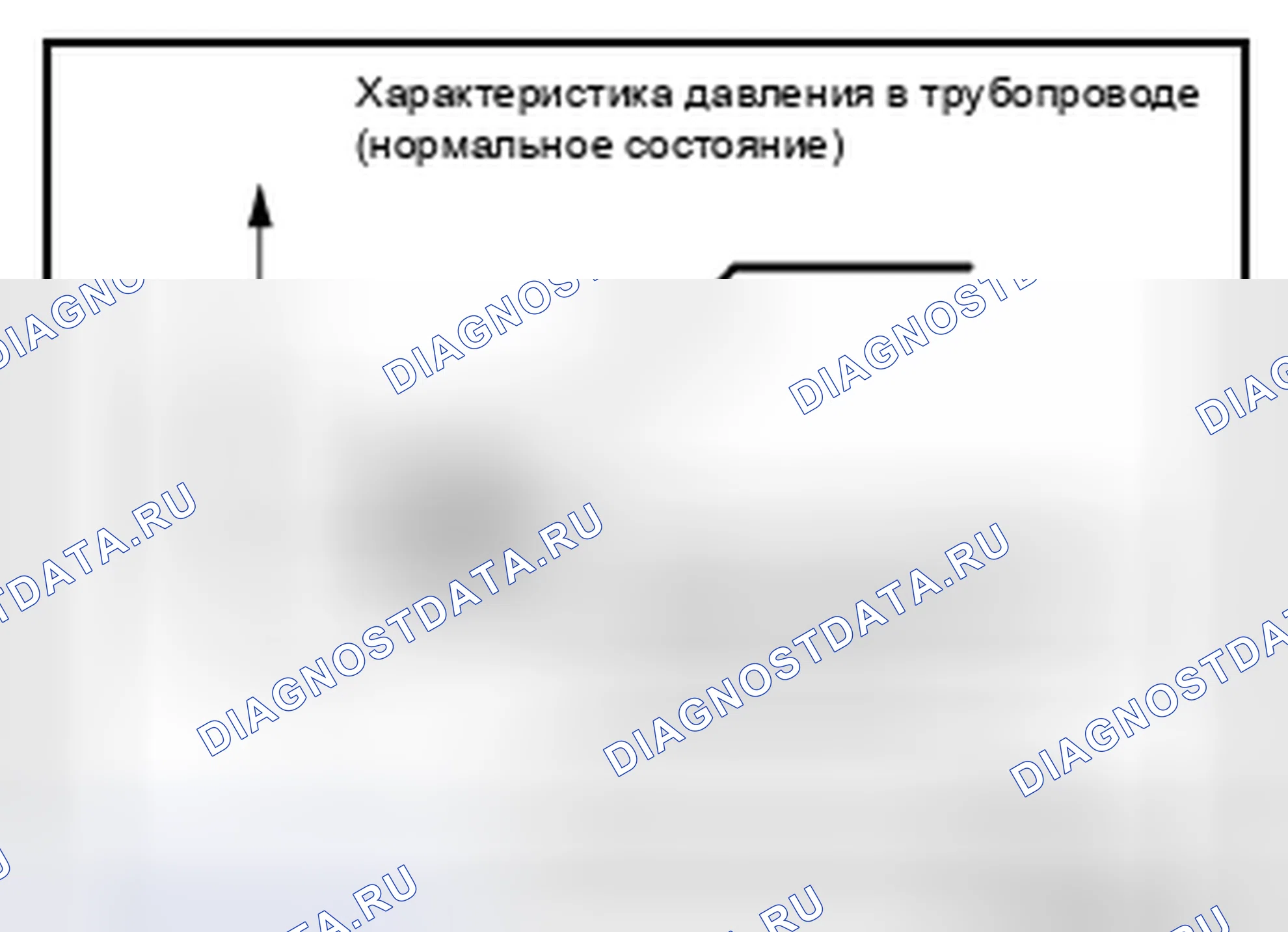 Рис. 105: Нормальное управление. Infiniti Q70 I рестайлинг