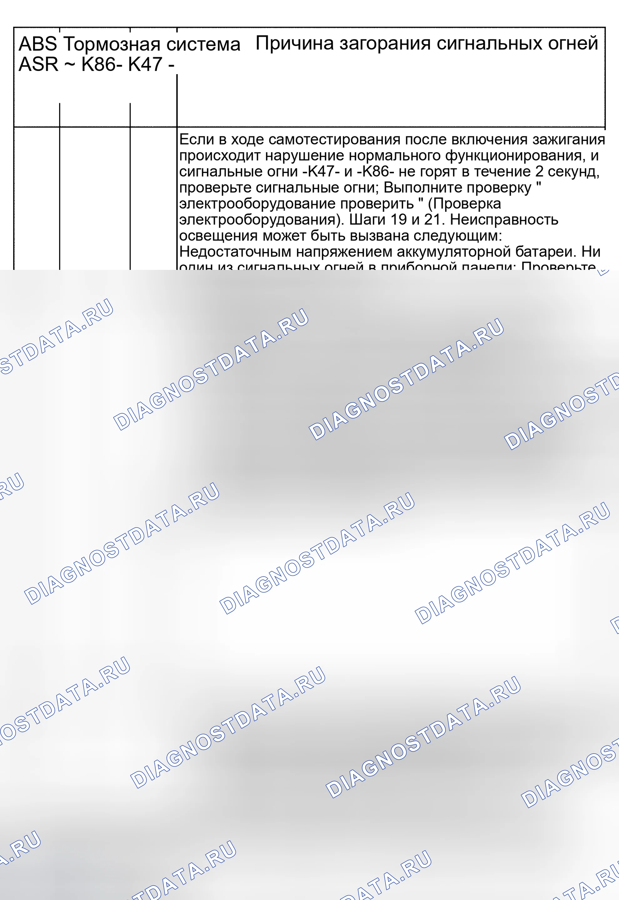 Рис. 444. Audi S8 D2 рестайлинг 2