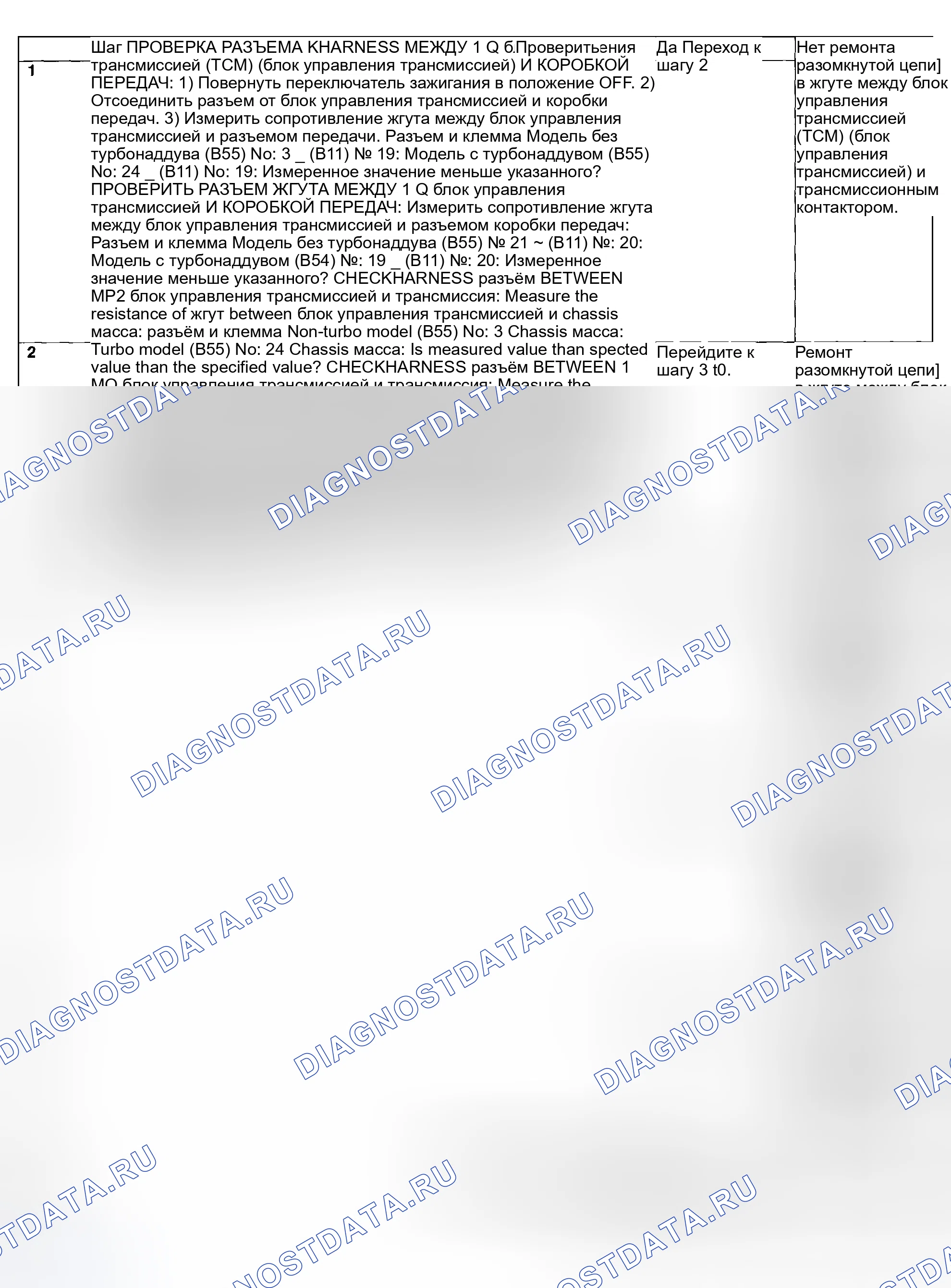 Рис. 669: ДИАГНОСТИЧЕСКАЯ ПРОЦЕДУРА. Subaru Impreza GD/GC/GG рестайлинг