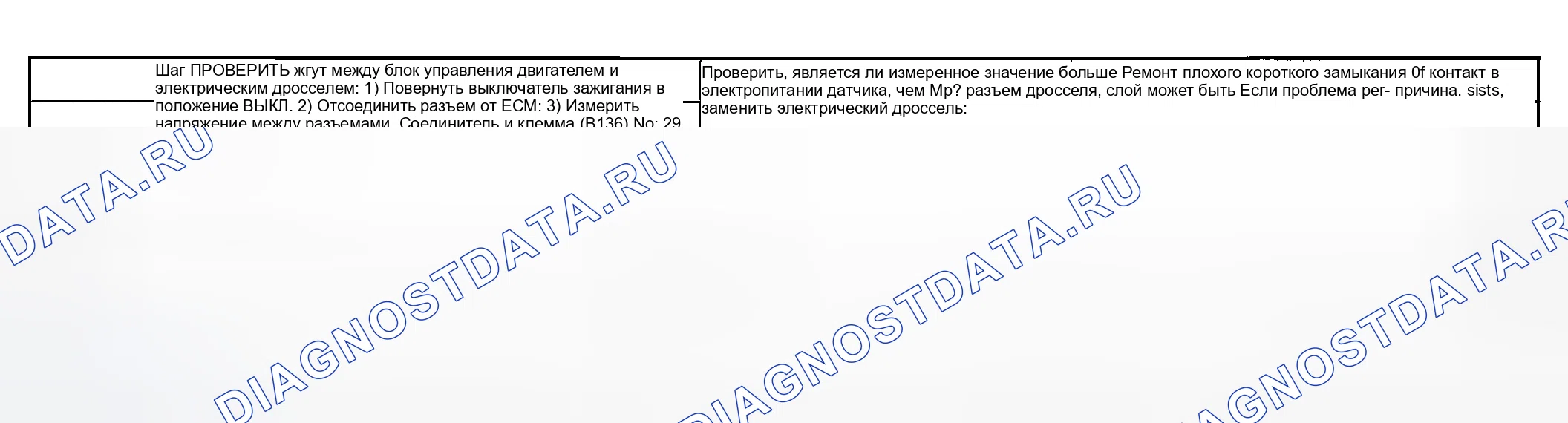 Рис. 1829. Subaru Baja I