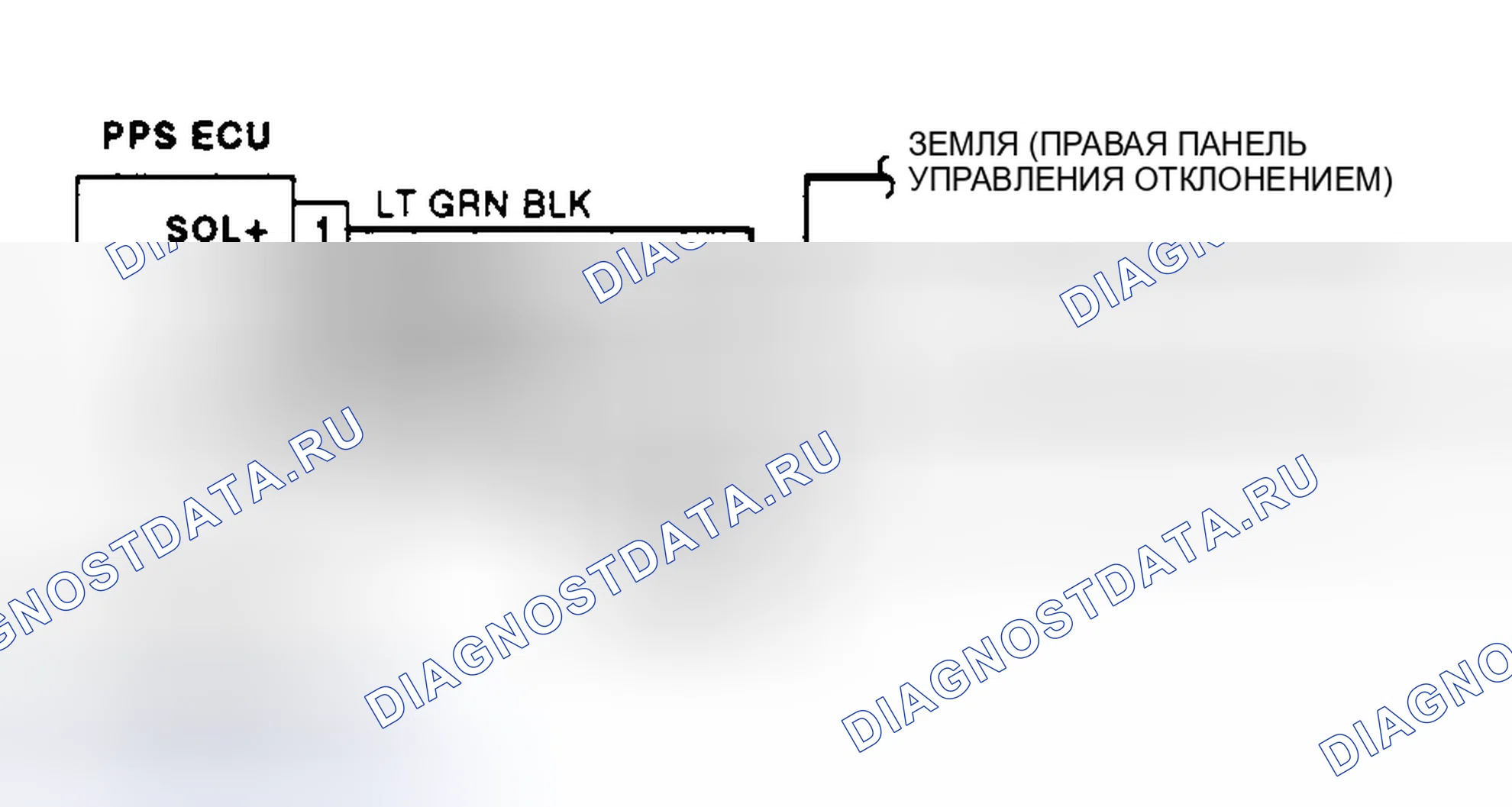 Рис. 10: Схема подключения электронного усилителя рулевого управления (SC300 и SC400). Lexus ES XV10