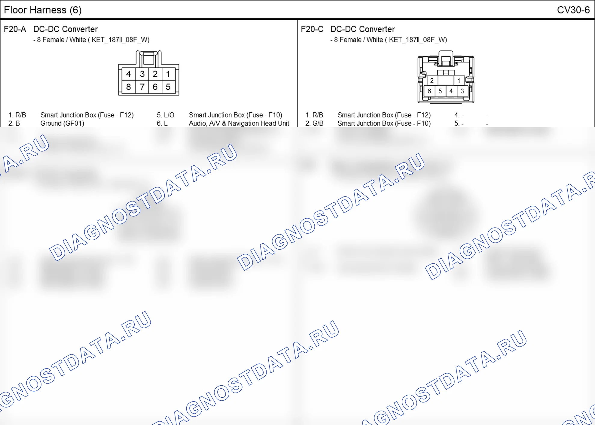 Распиновка разъёма F20-C — floor harness. Hyundai ix35 EL