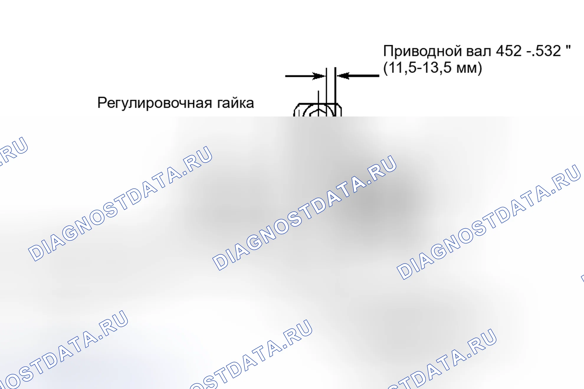 Рис. 3: Центровка подшипника центральной опоры. Honda CR-V V